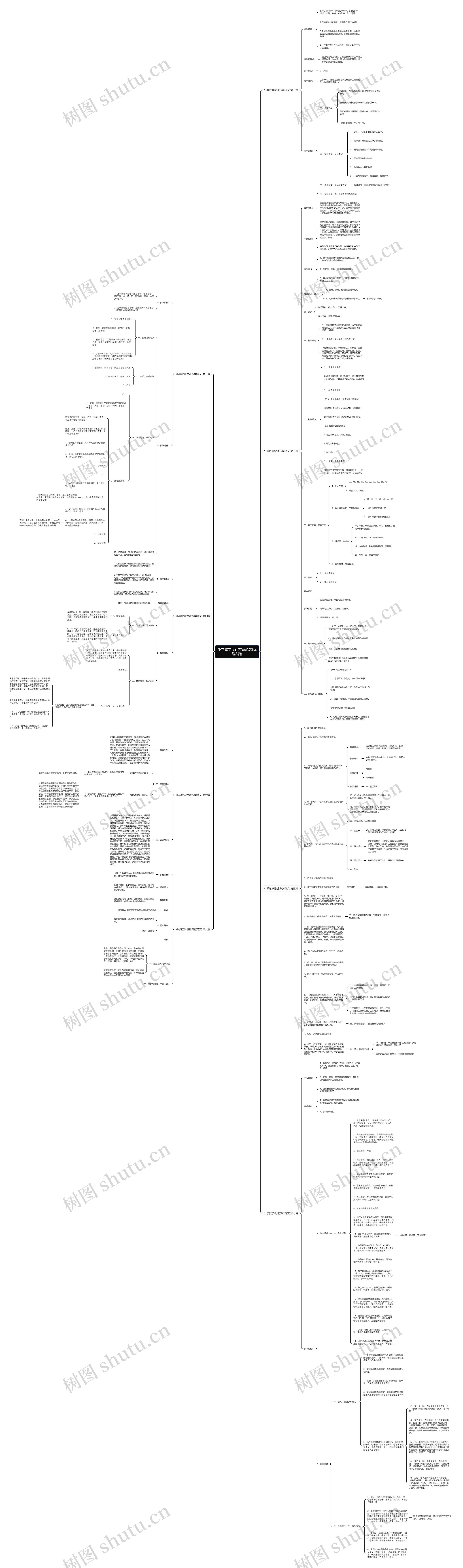 小学教学设计方案范文(优选8篇)