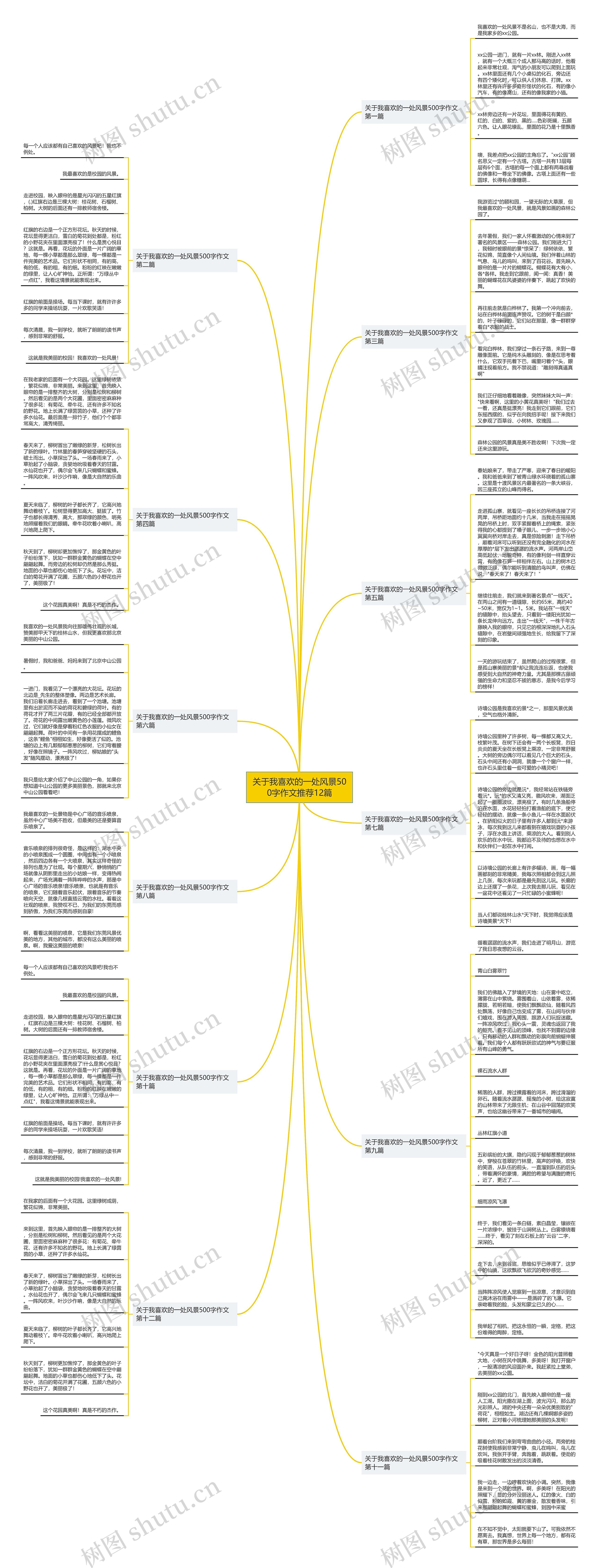 关于我喜欢的一处风景500字作文推荐12篇思维导图