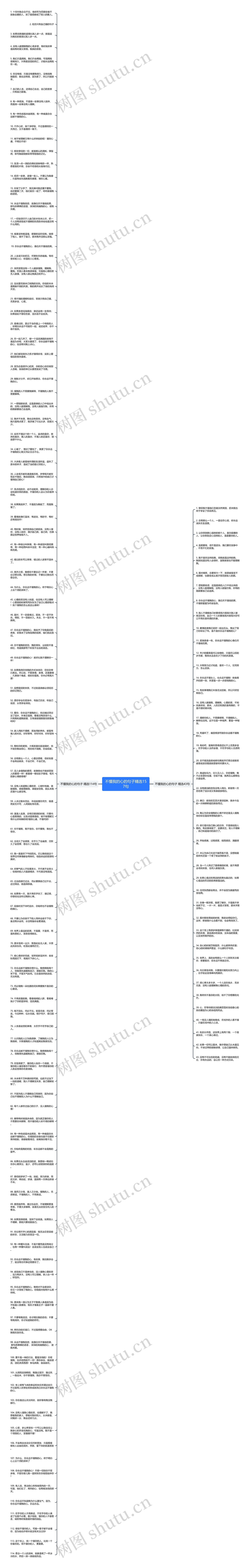 不懂我的心的句子精选157句思维导图