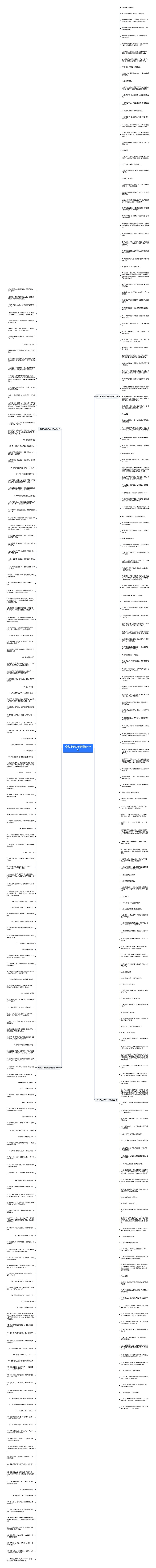 夸奖儿子的句子精选349句思维导图