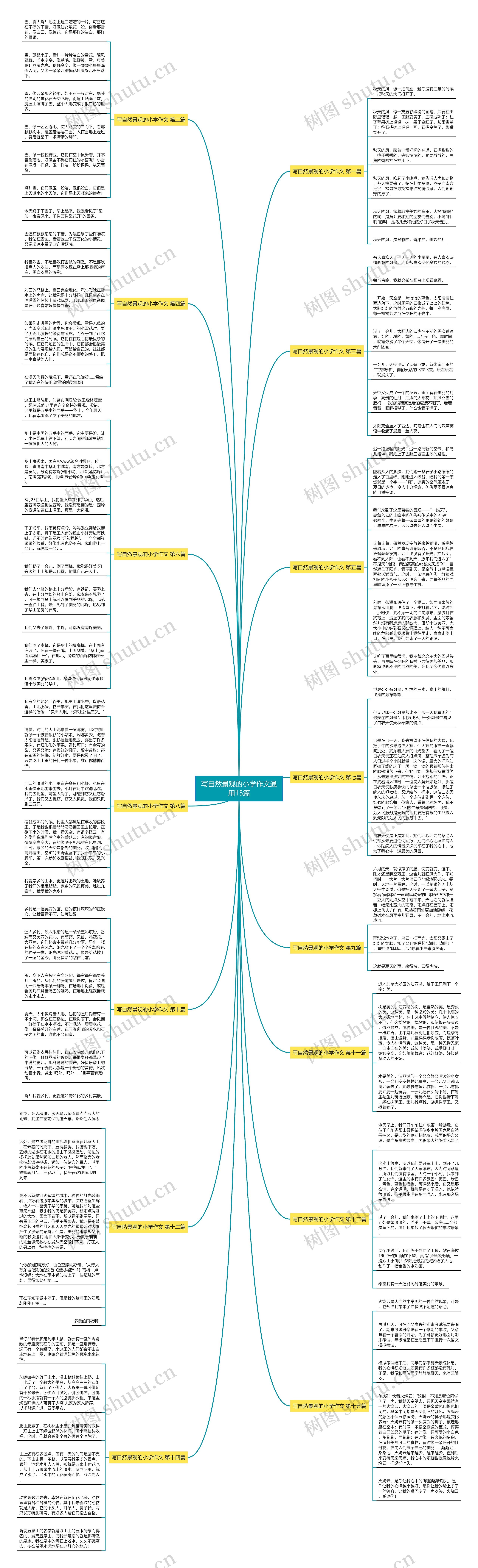 写自然景观的小学作文通用15篇 写自然景观的小学作文通用15篇