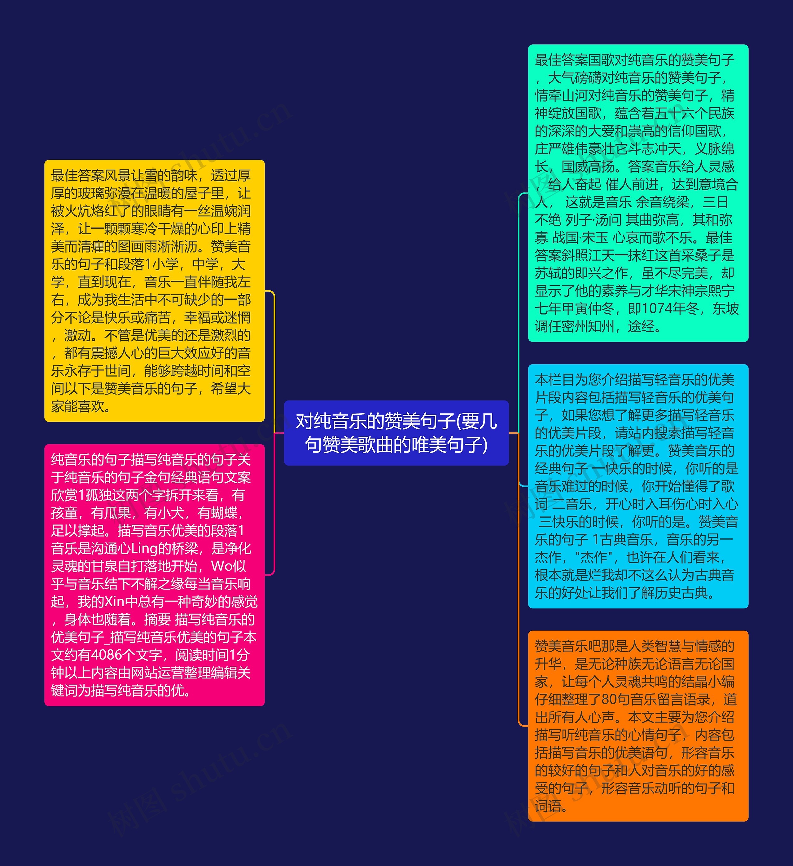对纯音乐的赞美句子(要几句赞美歌曲的唯美句子)