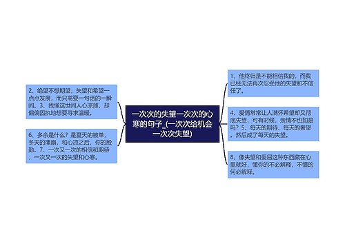 一次次的失望一次次的心寒的句子_(一次次给机会一次次失望)