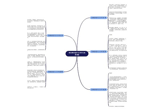 班有智多星作文300字(优选5篇) 班有智多星作文300字(优选5篇)