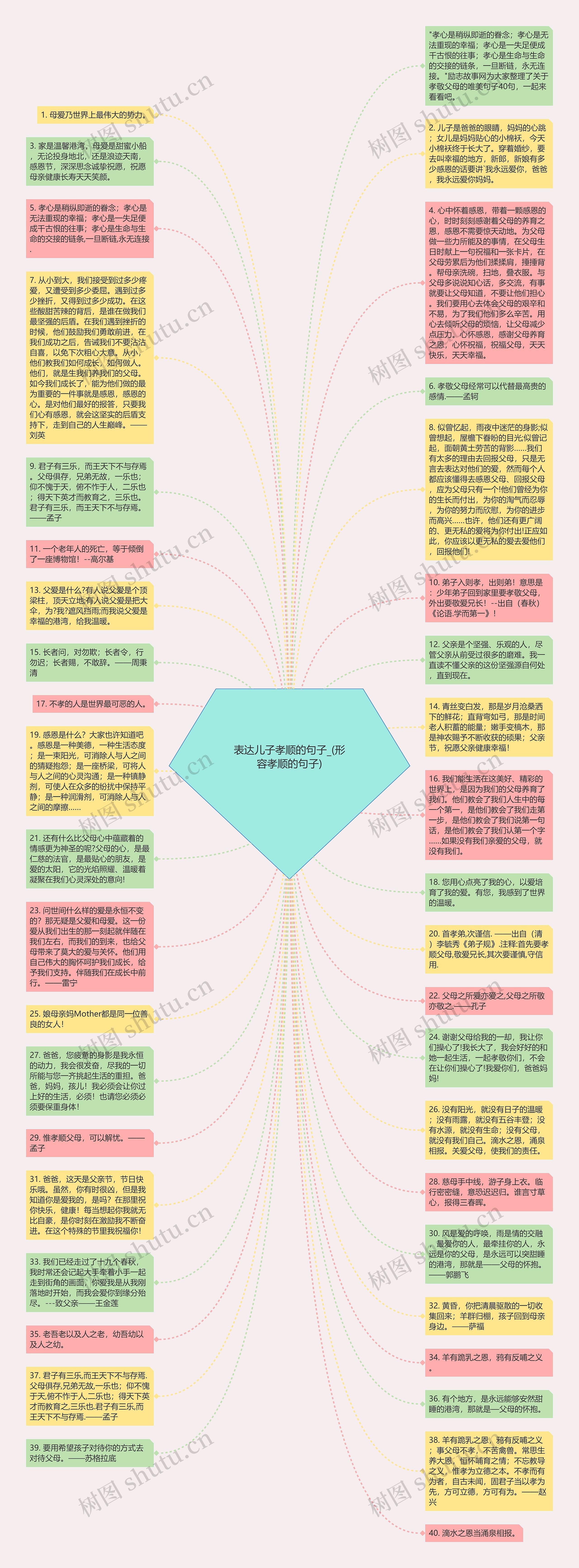 表达儿子孝顺的句子_(形容孝顺的句子)