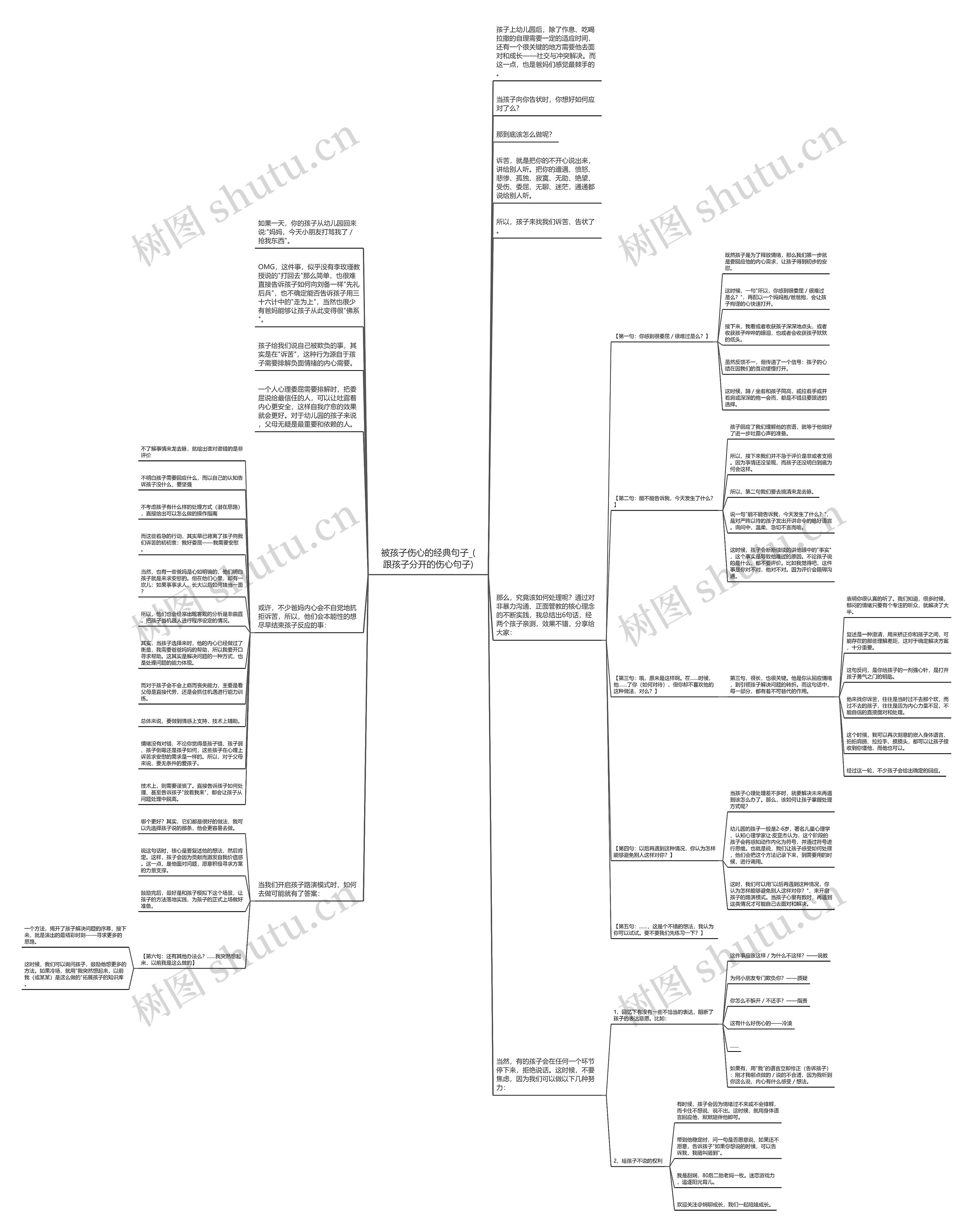 被孩子伤心的经典句子_(跟孩子分开的伤心句子)