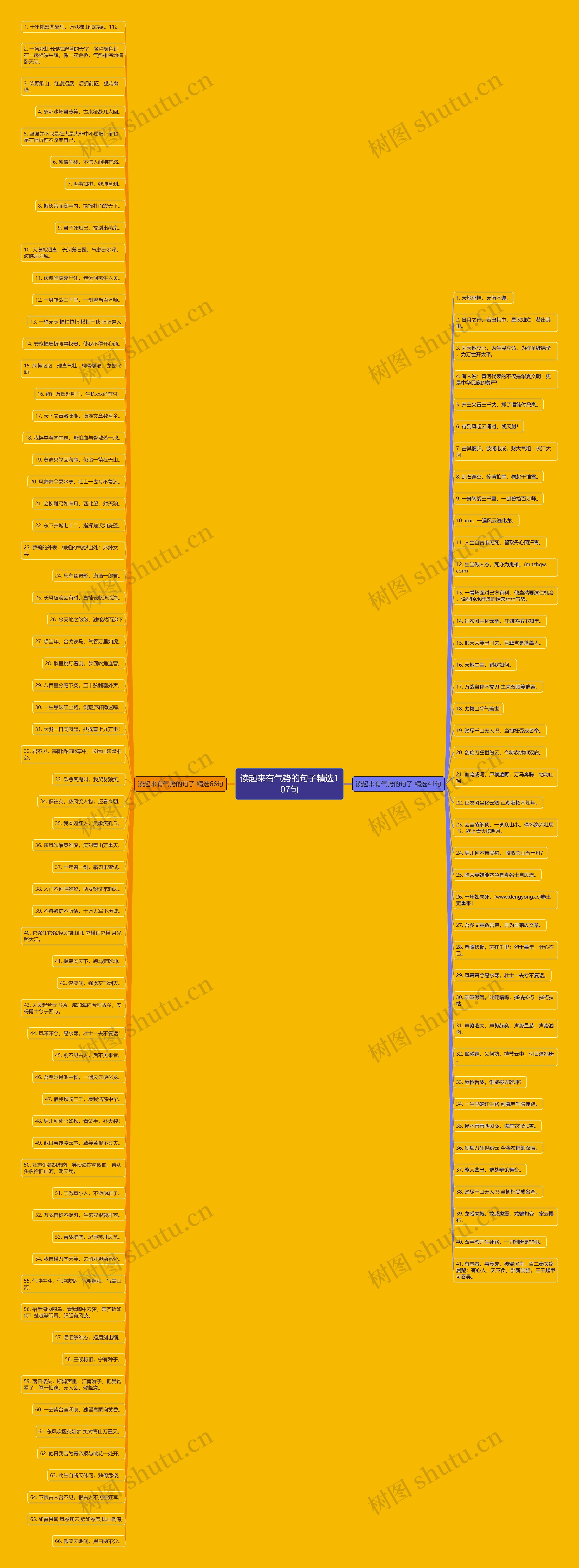 读起来有气势的句子精选107句 读起来有气势的句子精选107句