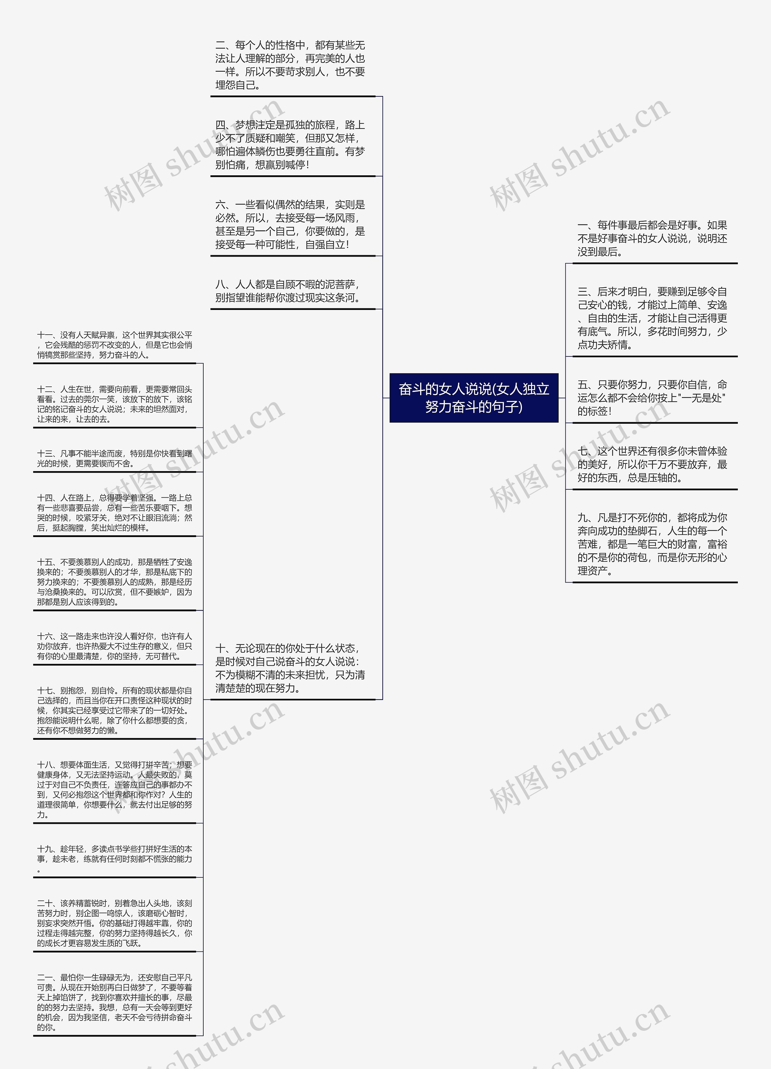 奋斗的女人说说(女人独立努力奋斗的句子)