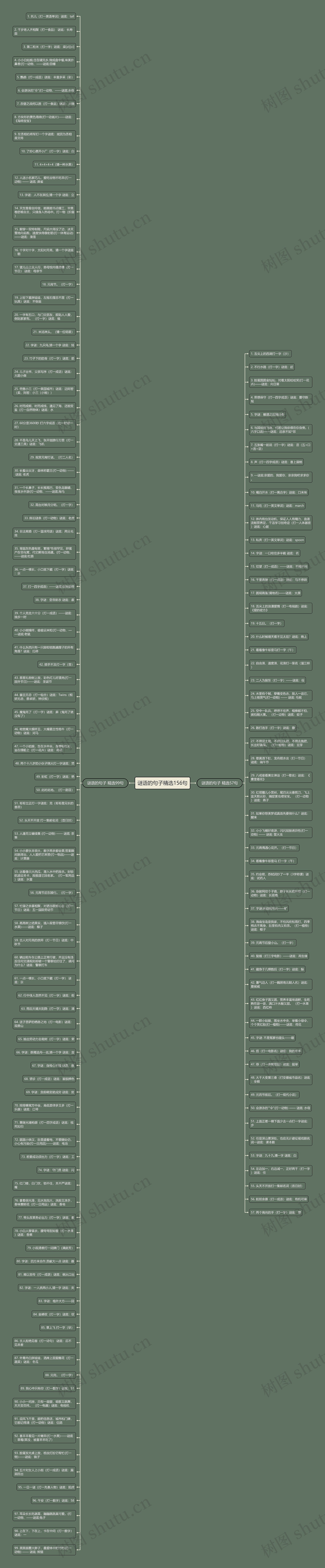 谜语的句子精选156句思维导图