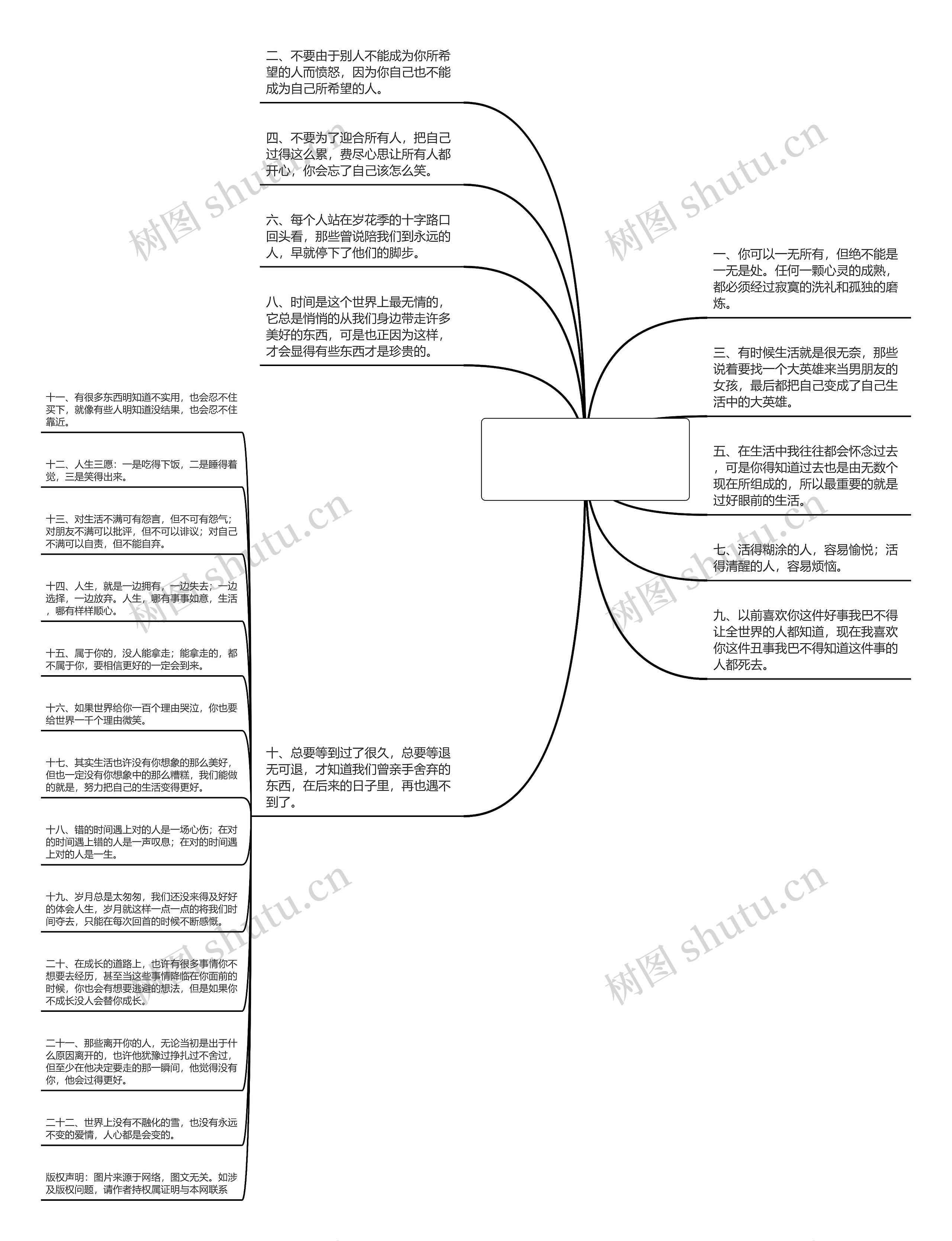 人生感悟句子经典透彻受用一生_(看淡人生感悟的句子经典)