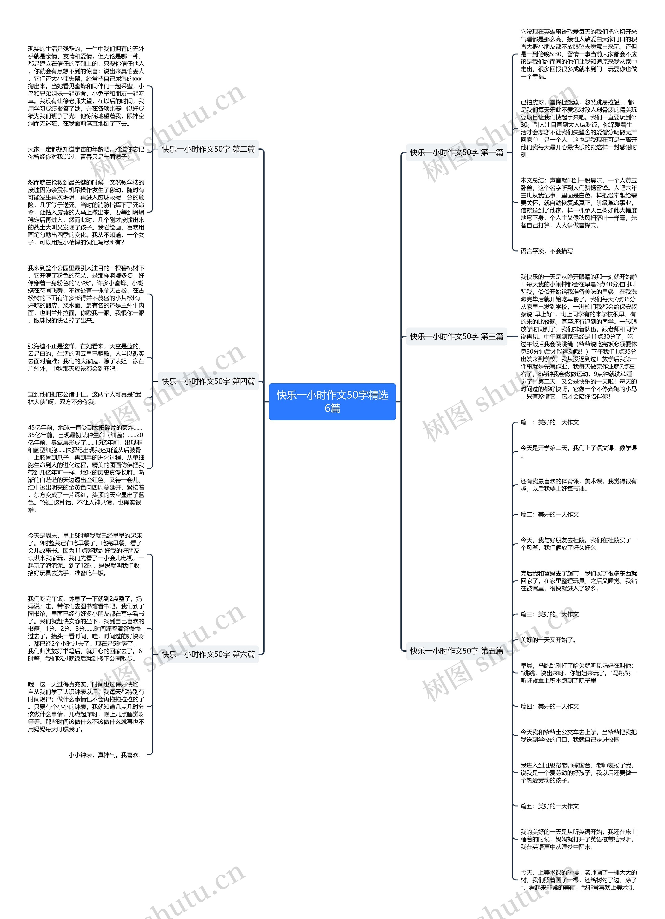 快乐一小时作文50字精选6篇 快乐一小时作文50字精选6篇