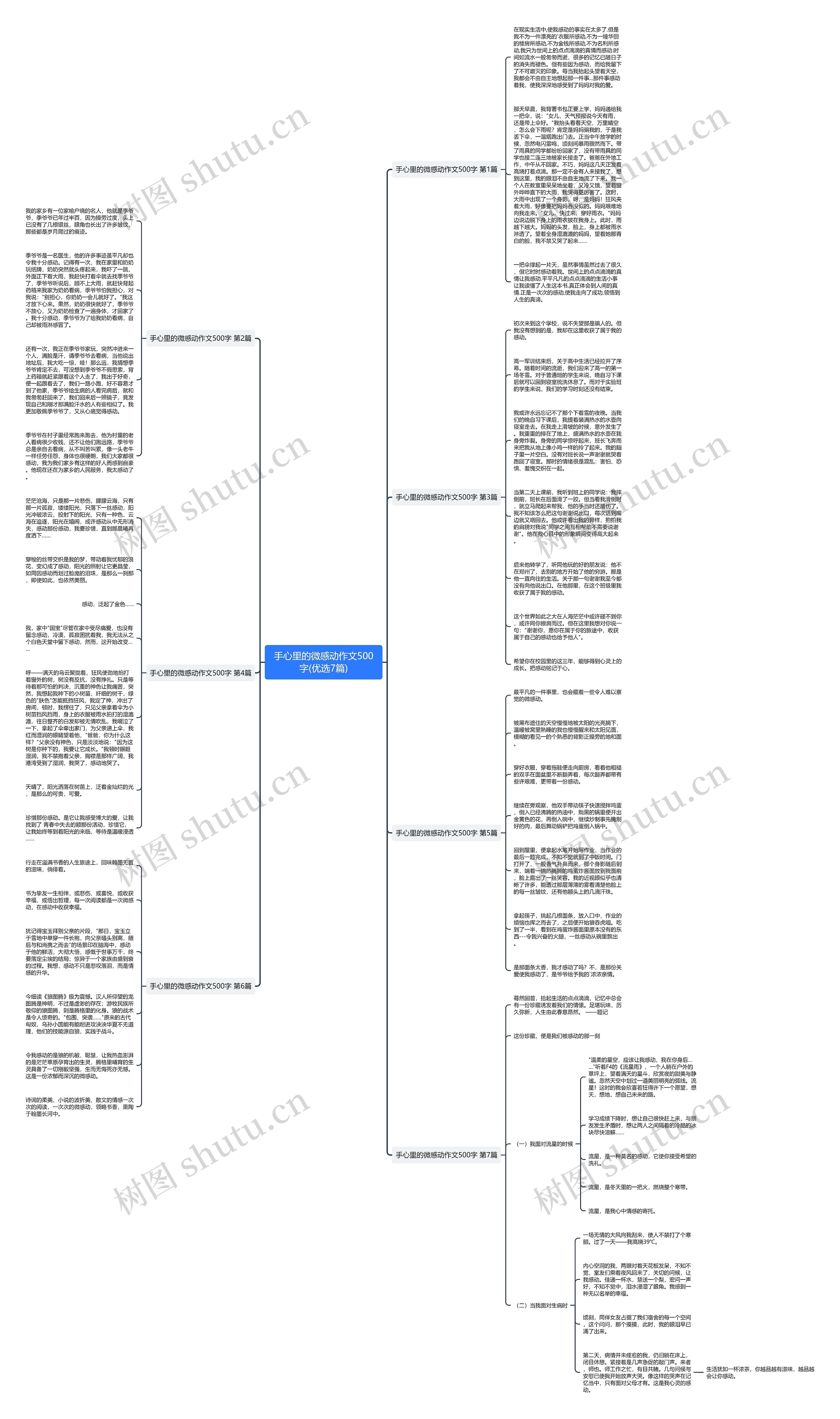 手心里的微感动作文500字(优选7篇) 手心里的微感动作文500字(优选7篇)