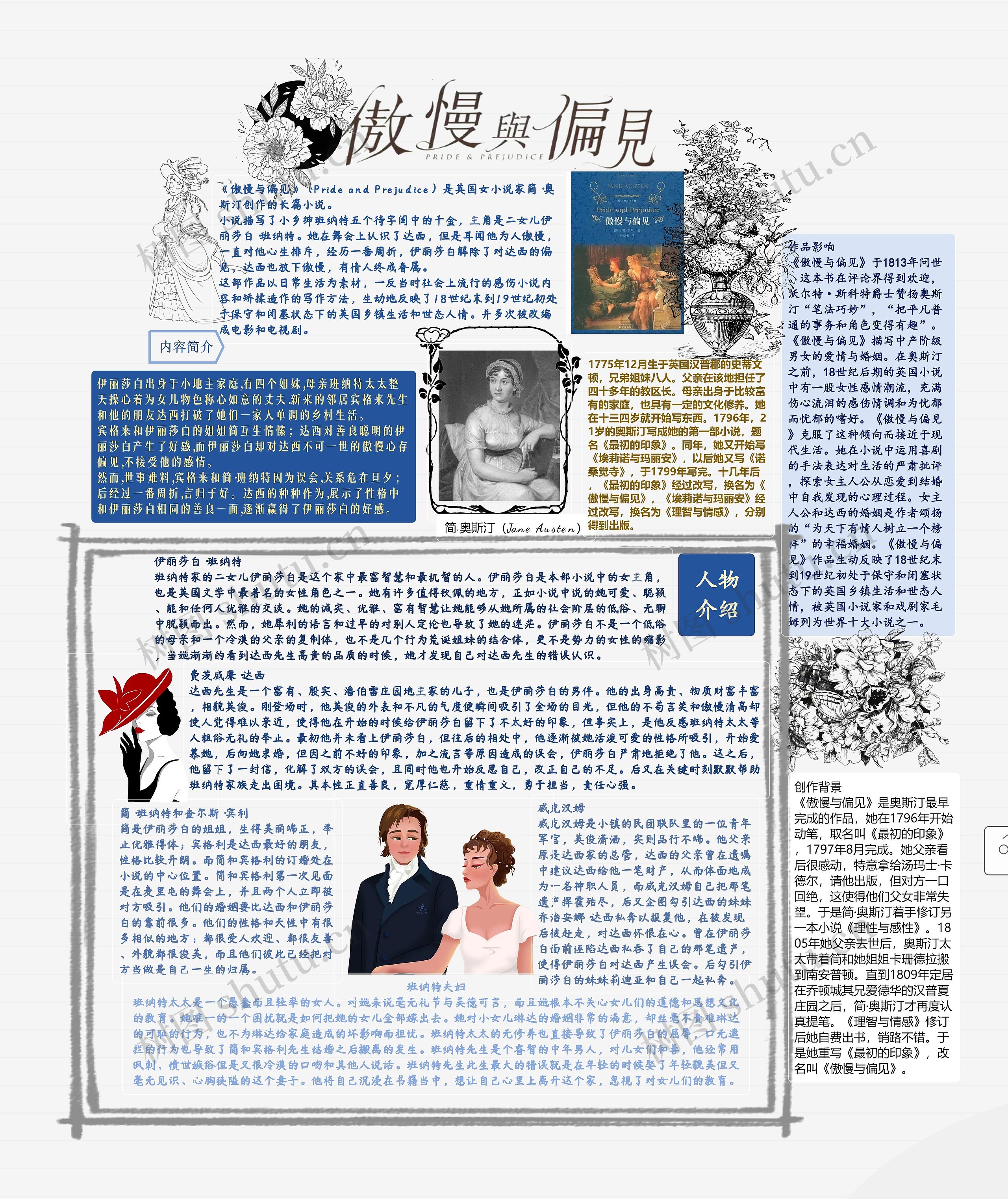 傲慢与偏见
