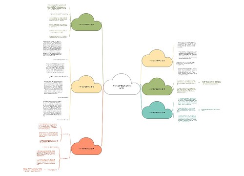 外科个案护理模板范文(合集6篇) 外科个案护理模板范文(合集6篇)