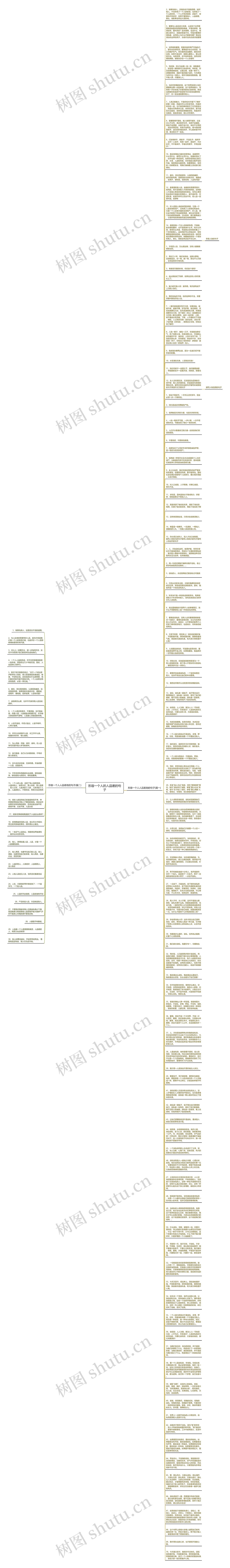 形容一个人的人品差的句子思维导图
