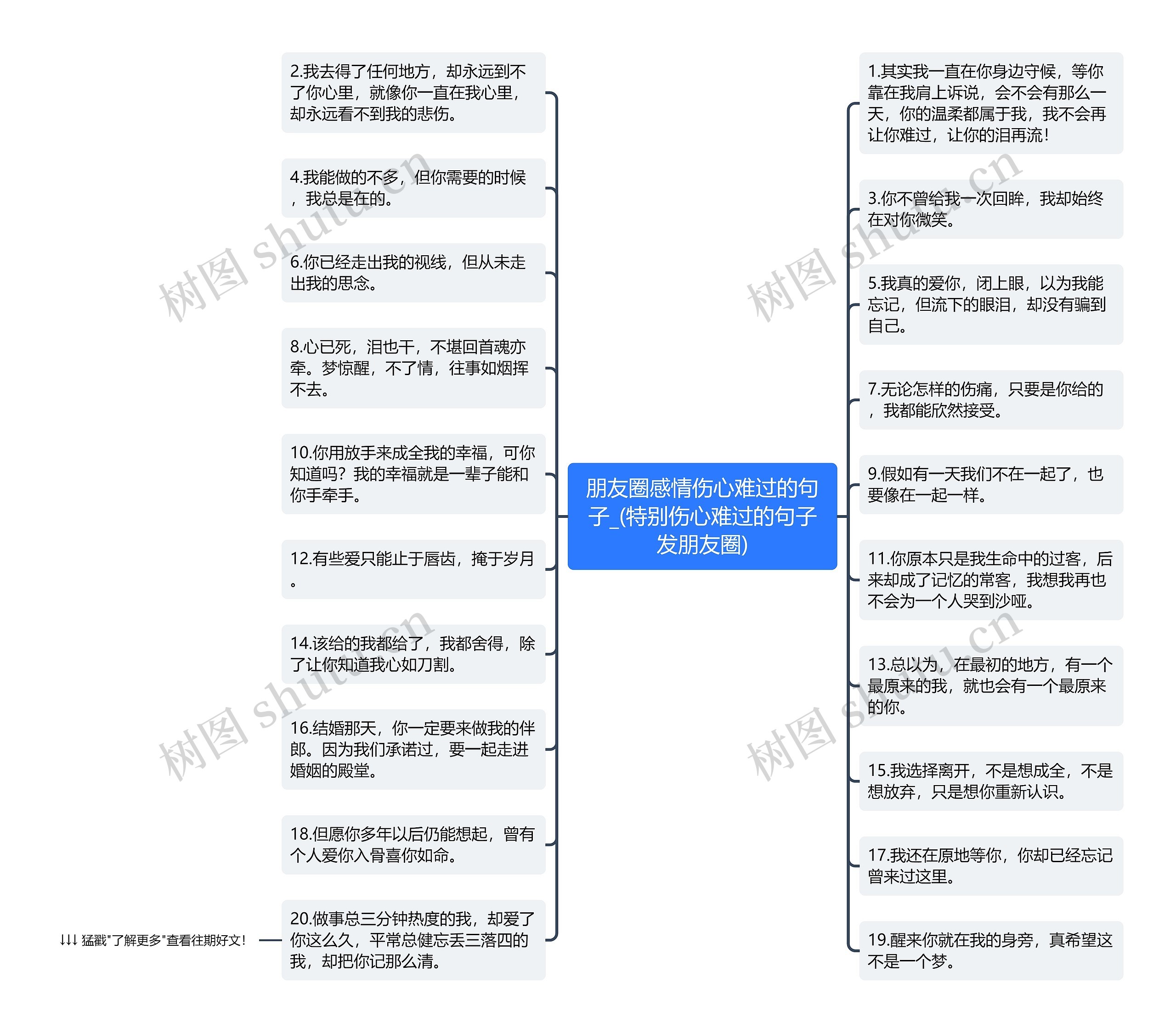 朋友圈感情伤心难过的句子_(特别伤心难过的句子发朋友圈) 朋友圈感情伤心难过的句子_(特别伤心难过的句子发朋友圈)