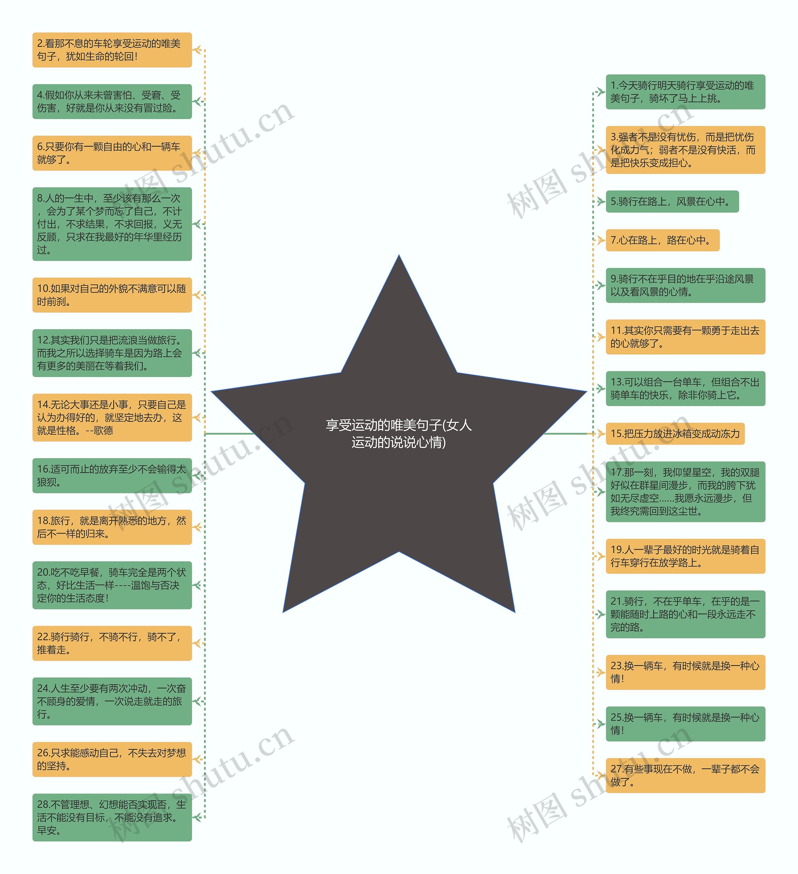 享受运动的唯美句子(女人运动的说说心情) 享受运动的唯美句子(女人运动的说说心情)