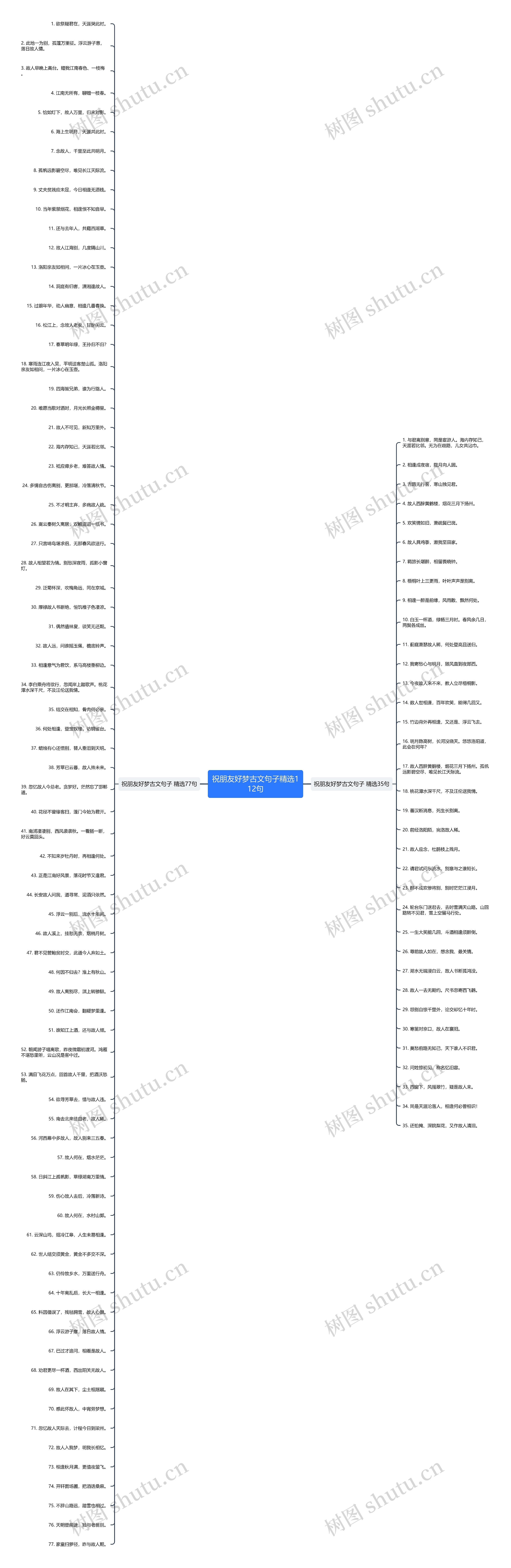 祝朋友好梦古文句子精选112句 祝朋友好梦古文句子精选112句