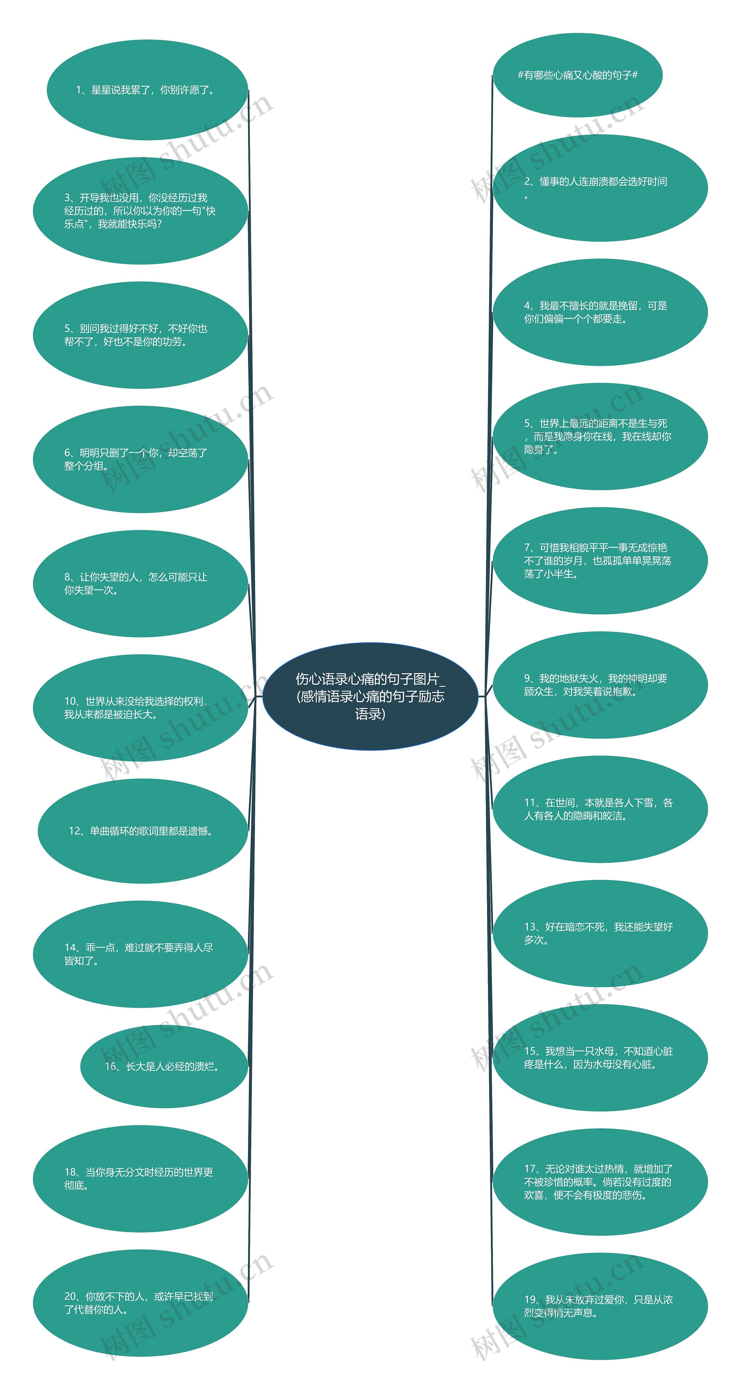 伤心语录心痛的句子图片_(感情语录心痛的句子励志语录) 伤心语录心痛的句子图片_(感情语录心痛的句子励志语录)