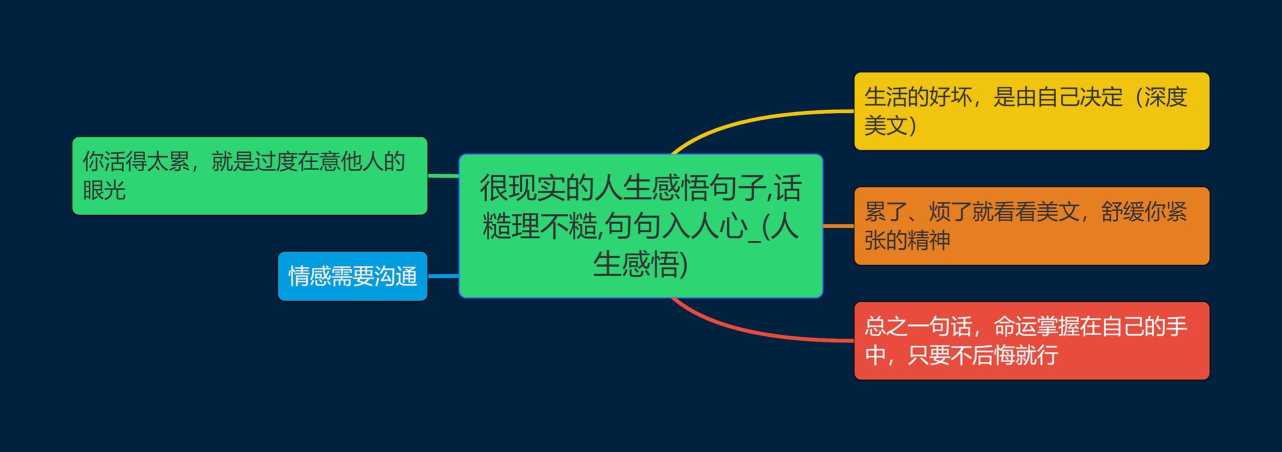 很现实的人生感悟句子,话糙理不糙,句句入人心_(人生感悟)