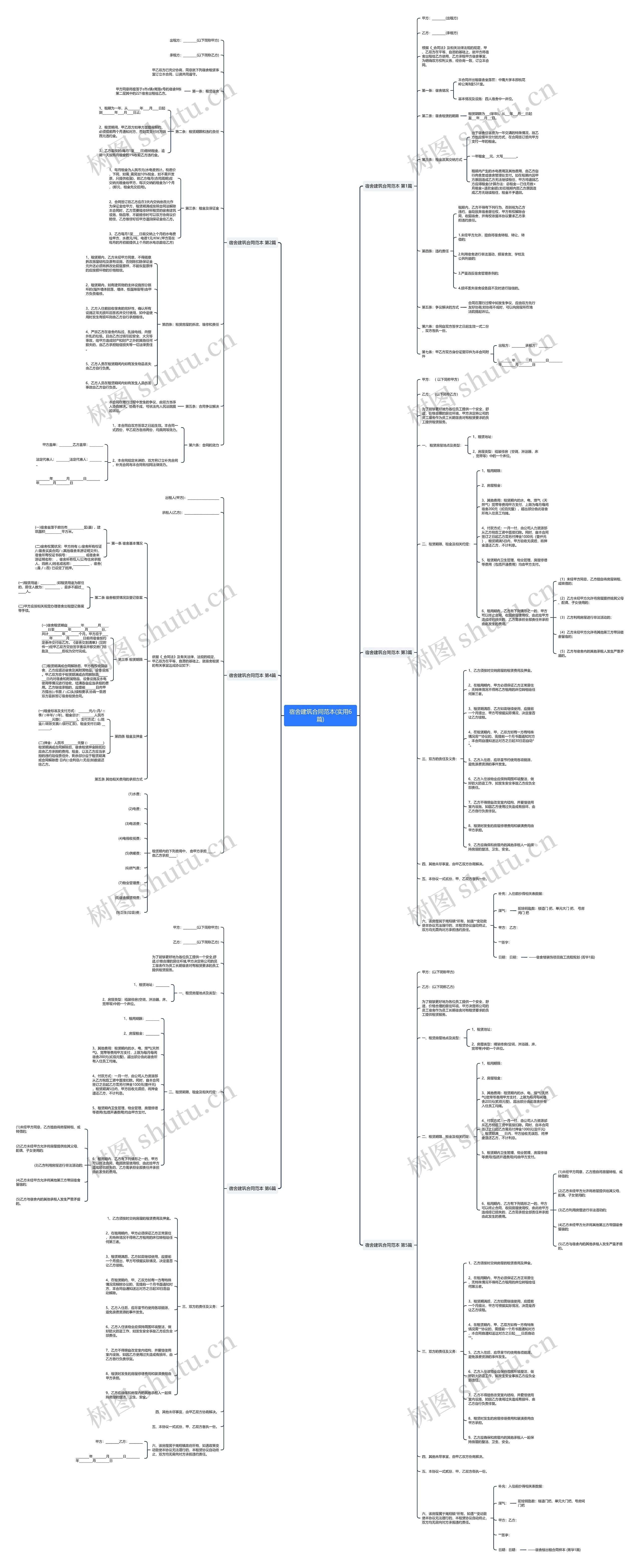 宿舍建筑合同范本(实用6篇) 宿舍建筑合同范本(实用6篇)