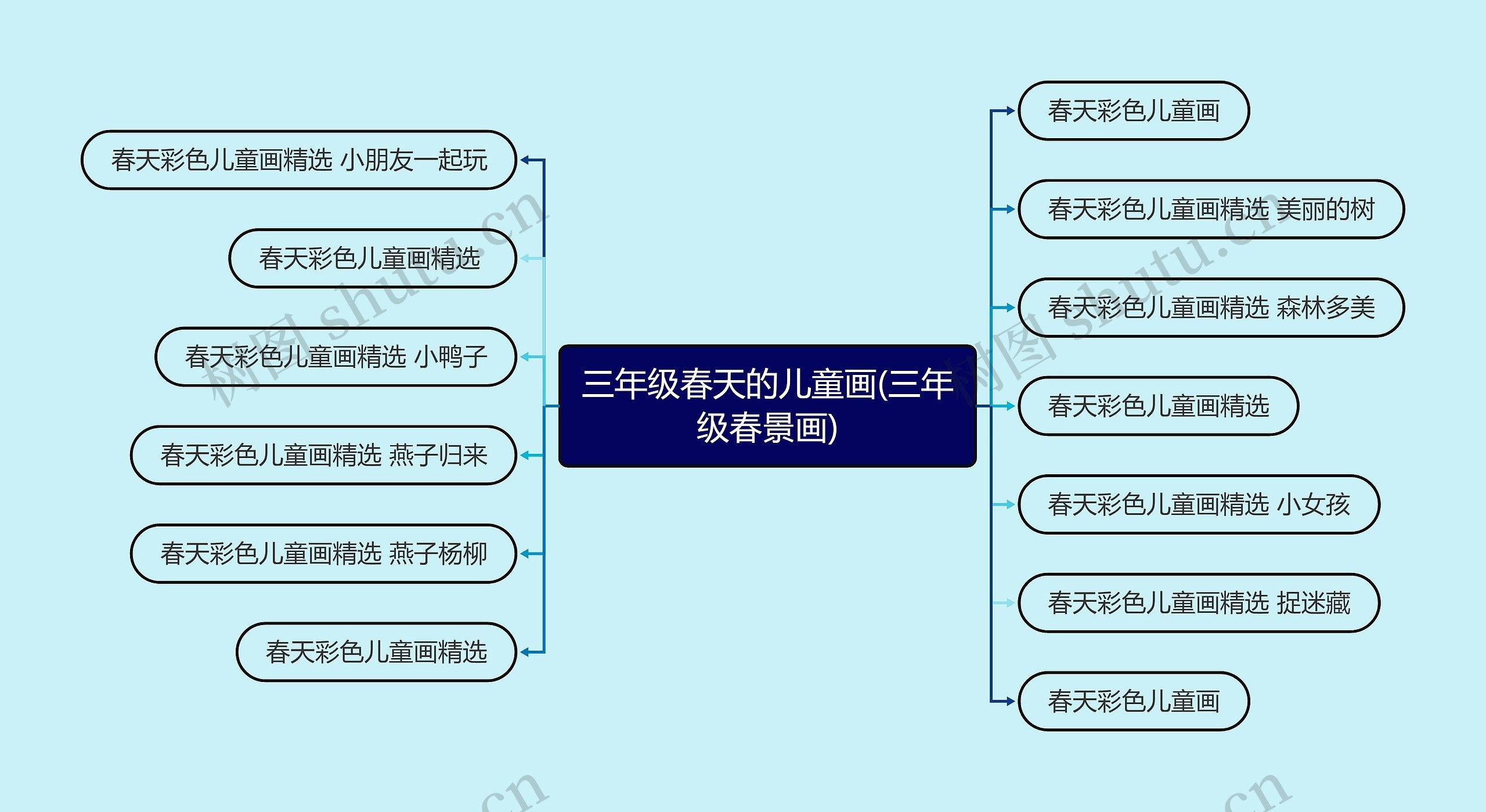三年级春天的儿童画(三年级春景画)