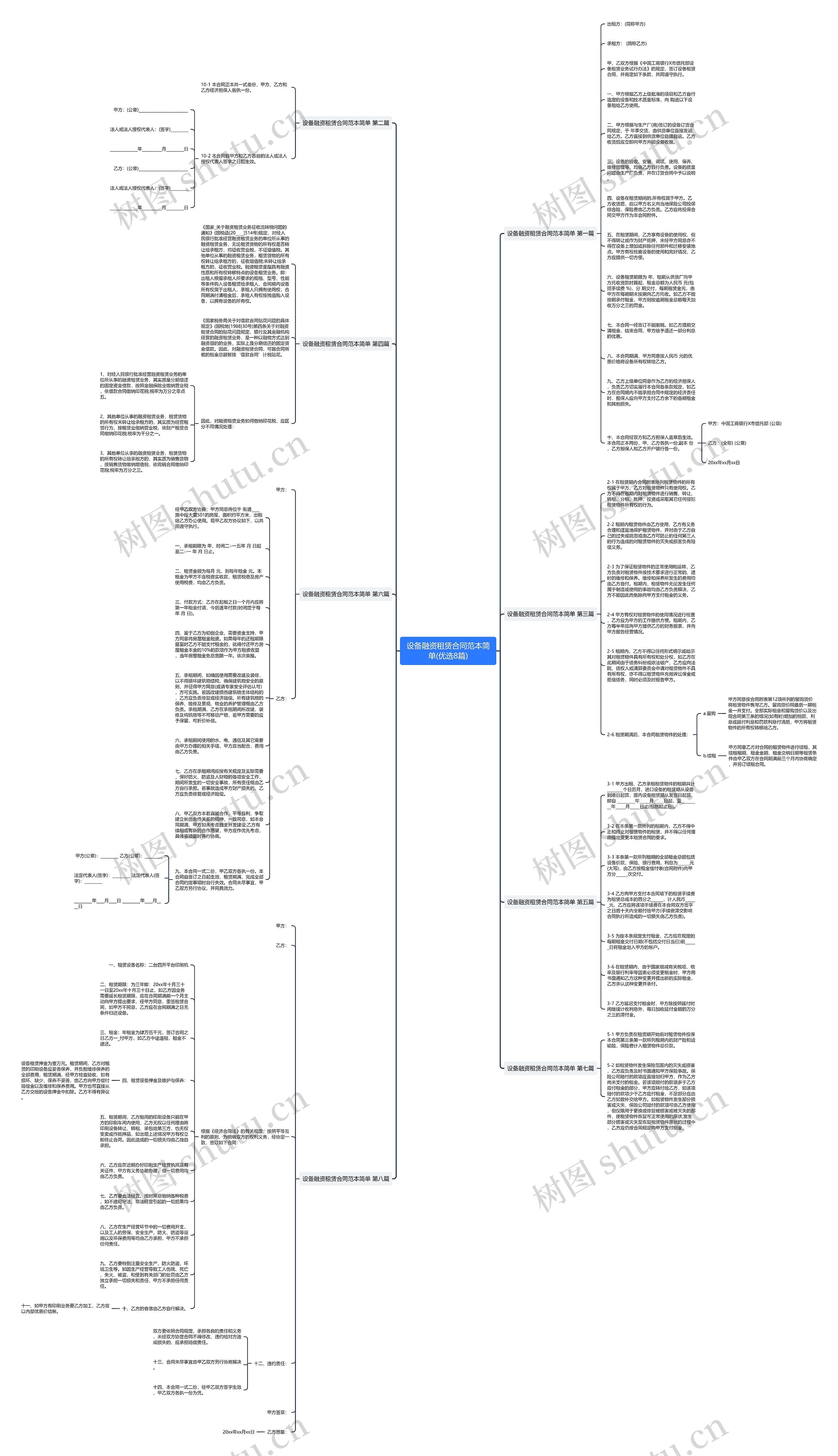 设备融资租赁合同范本简单(优选8篇)思维导图