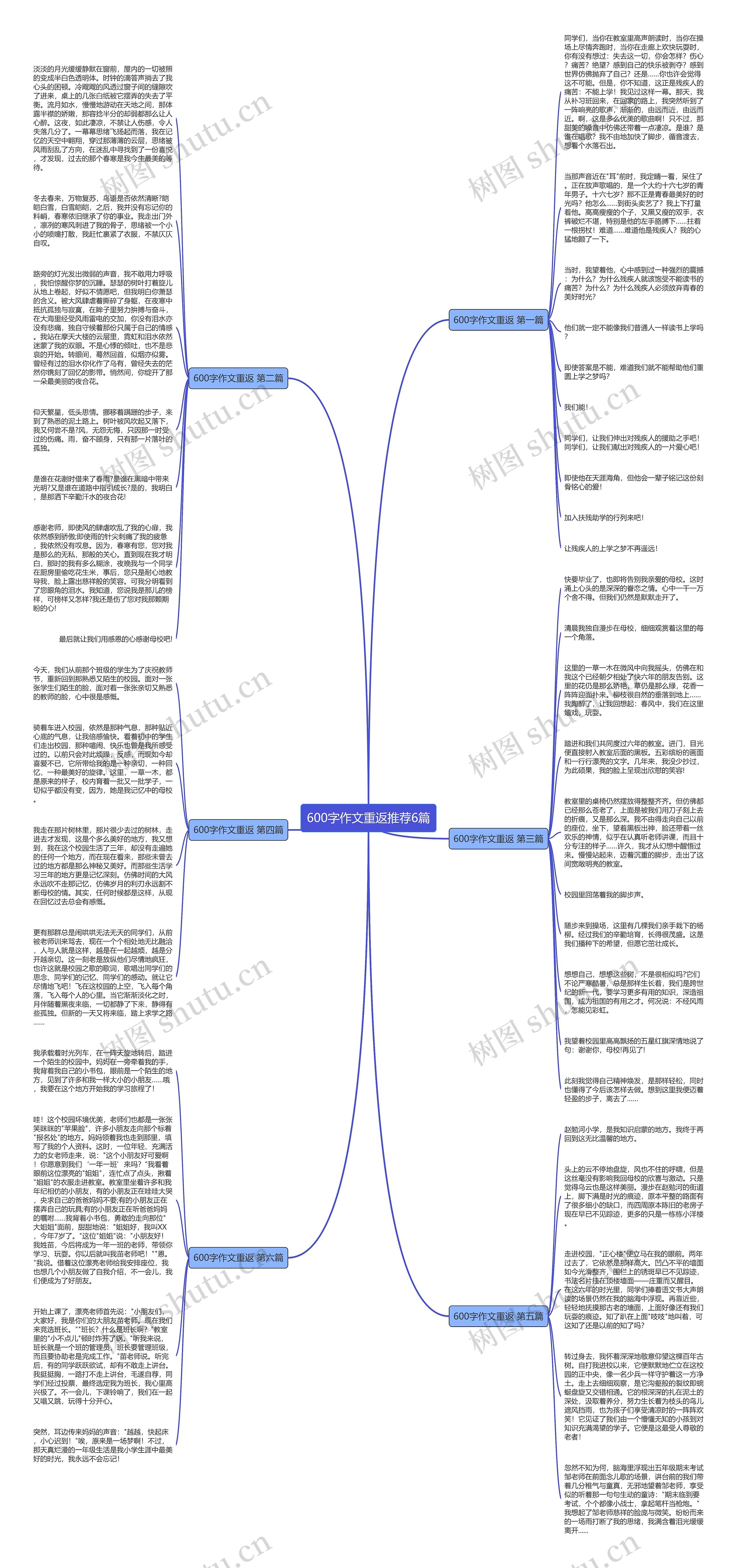 600字作文重返推荐6篇