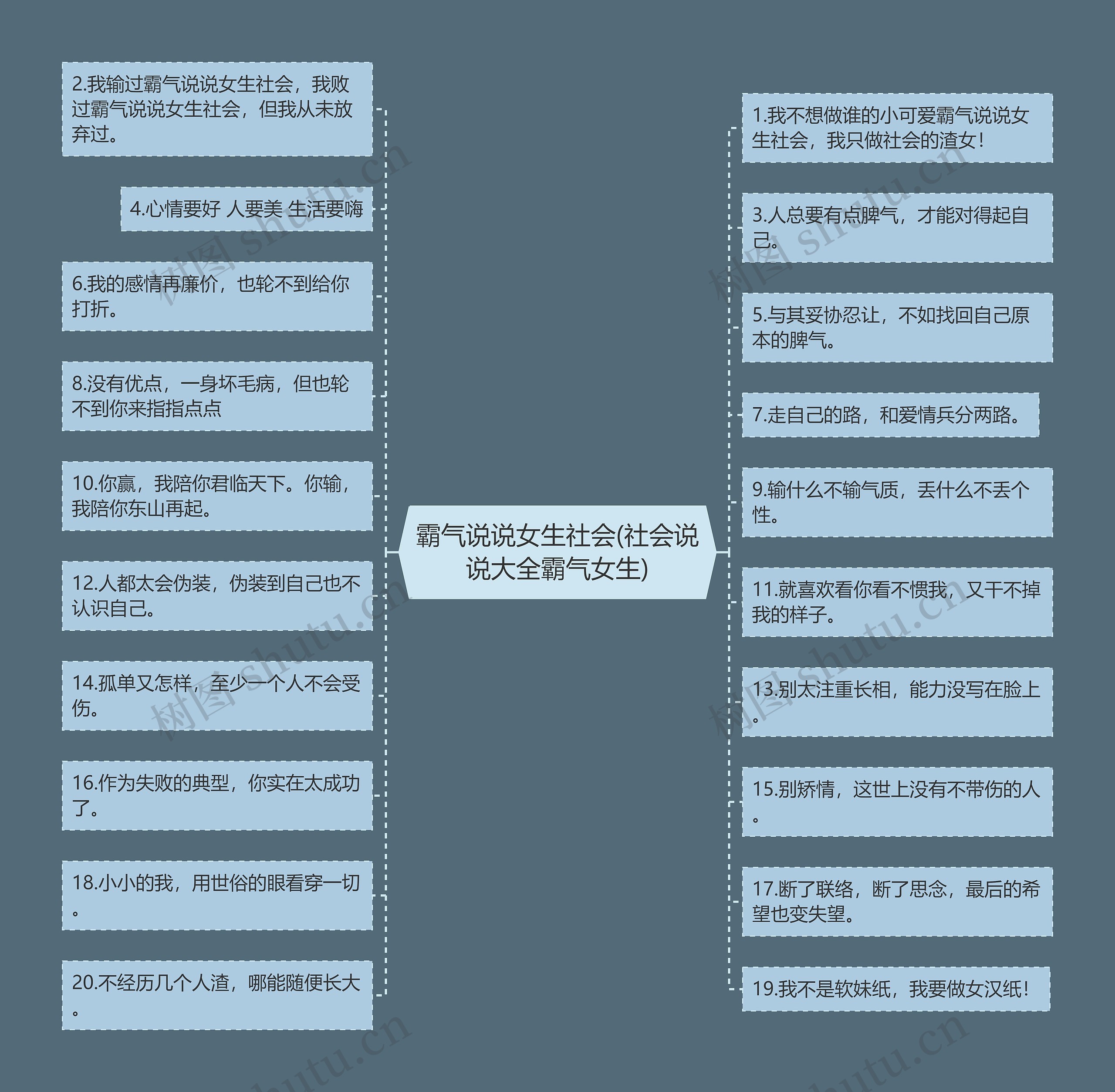 霸气说说女生社会(社会说说大全霸气女生)