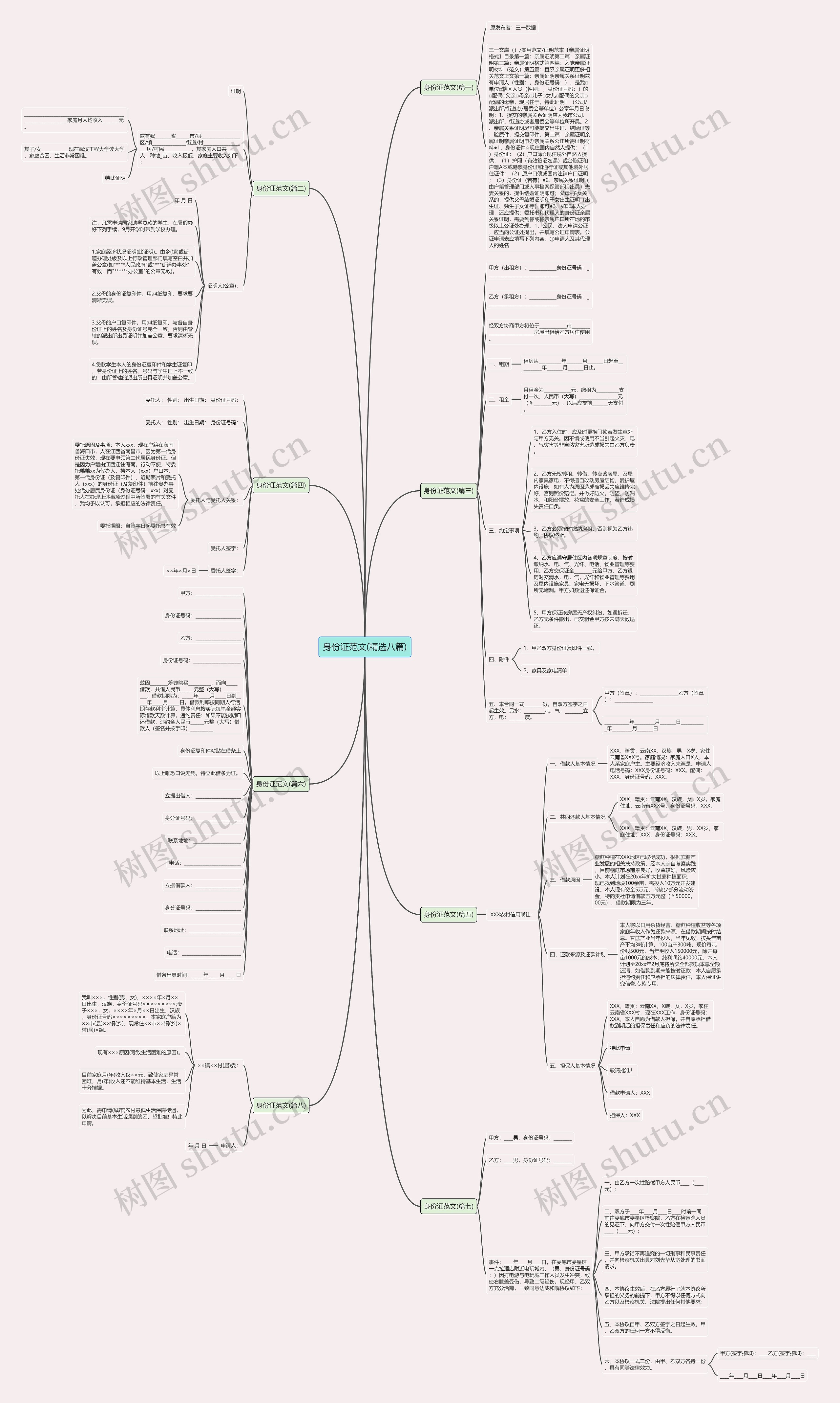身份证范文(精选八篇) 身份证范文(精选八篇)