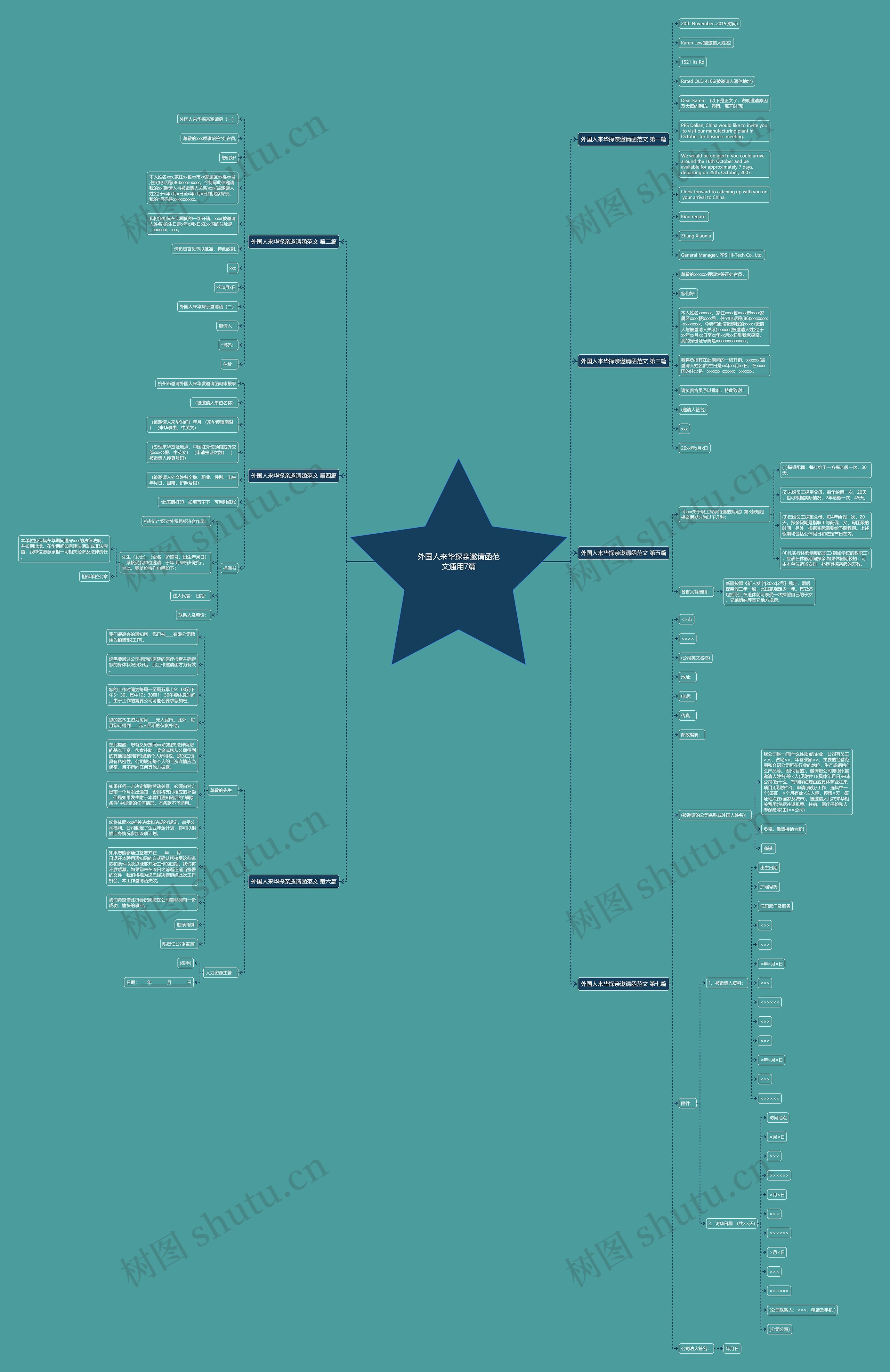外国人来华探亲邀请函范文通用7篇 外国人来华探亲邀请函范文通用7篇