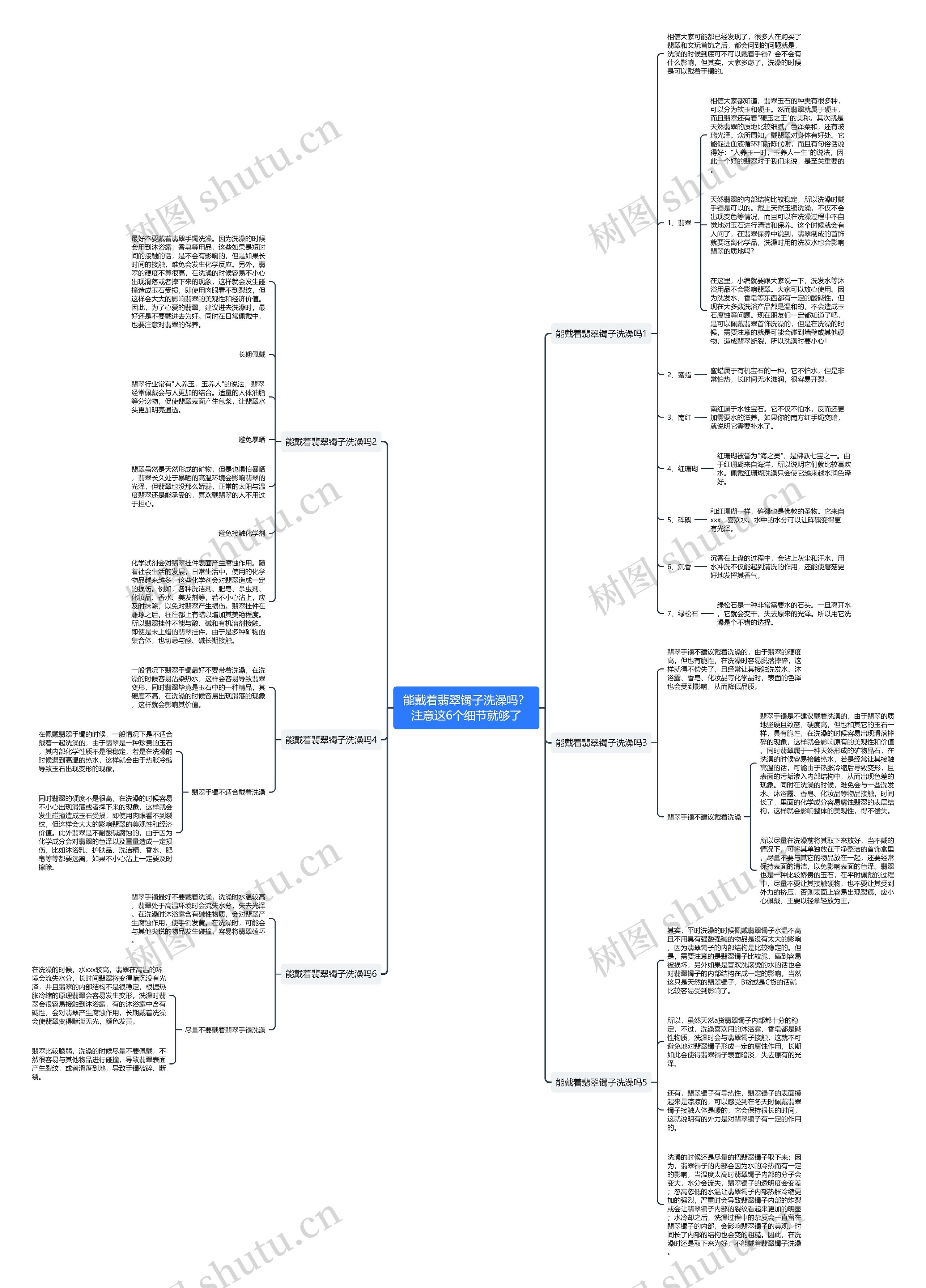 能戴着翡翠镯子洗澡吗？注意这6个细节就够了思维导图
