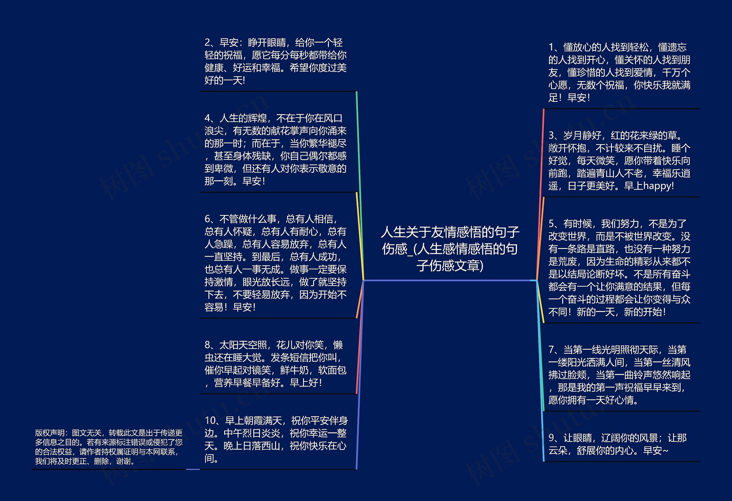 人生关于友情感悟的句子伤感_(人生感情感悟的句子伤感文章)思维导图