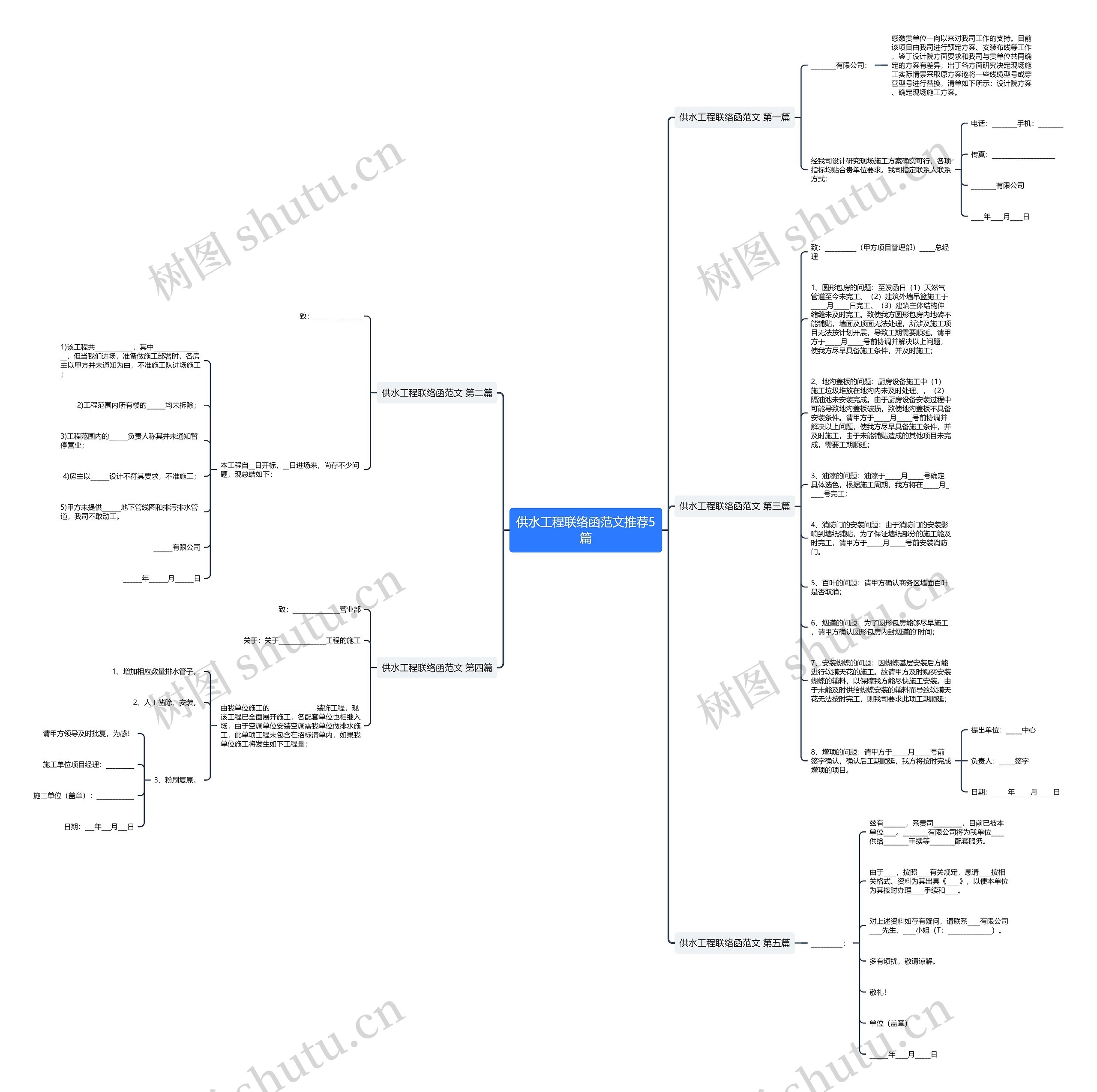 供水工程联络函范文推荐5篇思维导图
