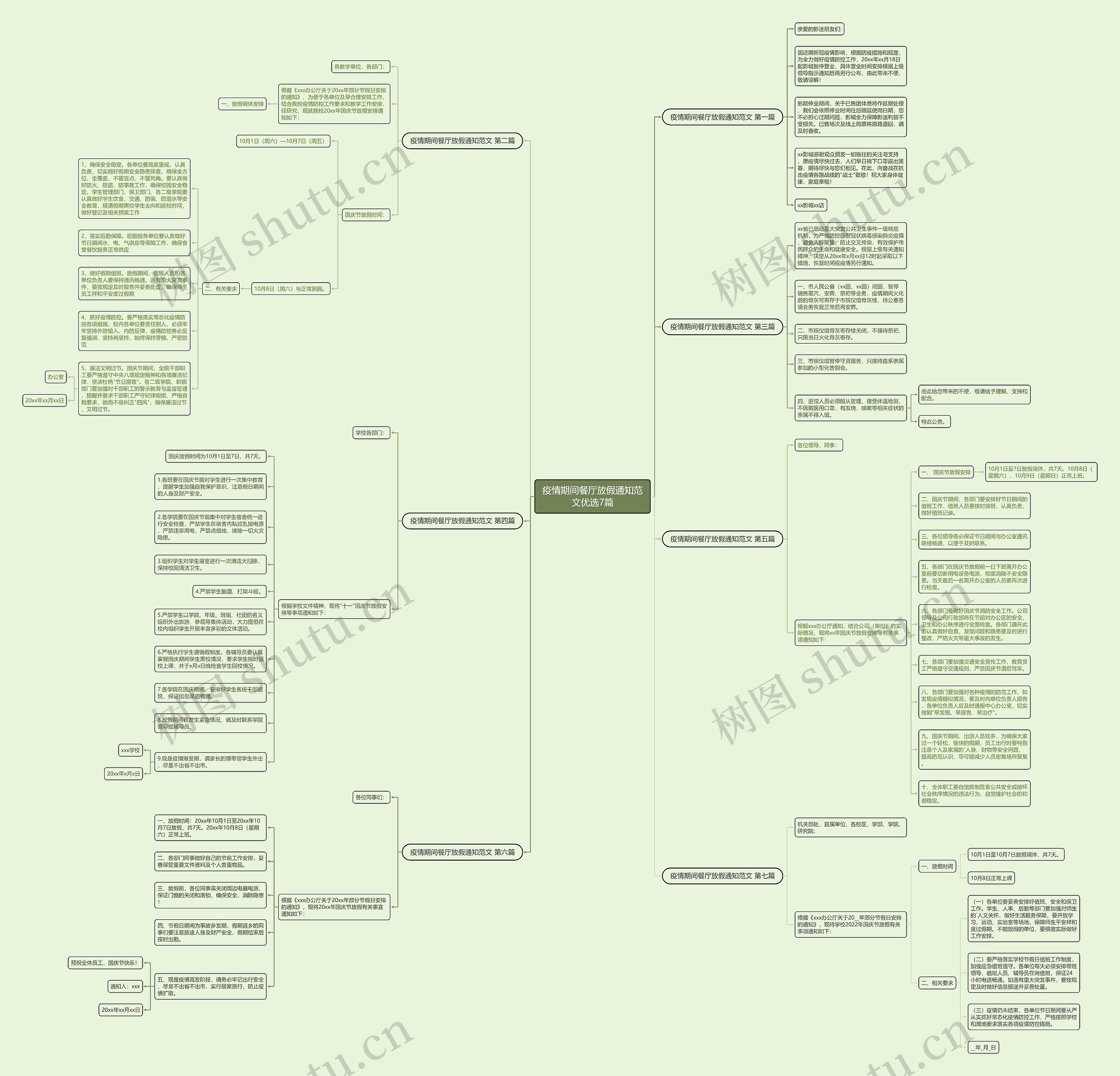 疫情期间餐厅放假通知范文优选7篇 疫情期间餐厅放假通知范文优选7篇