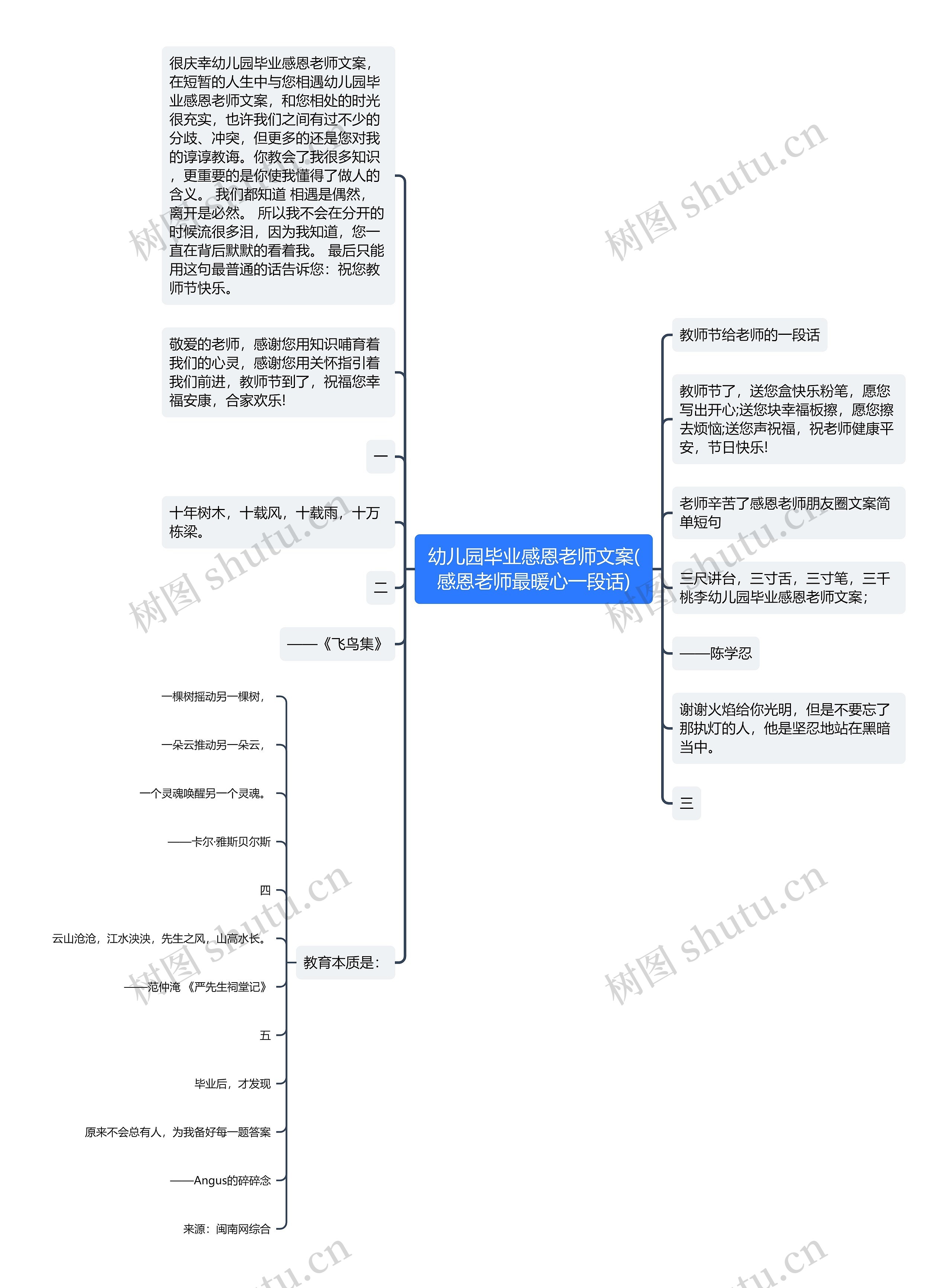 幼儿园毕业感恩老师文案(感恩老师最暖心一段话)