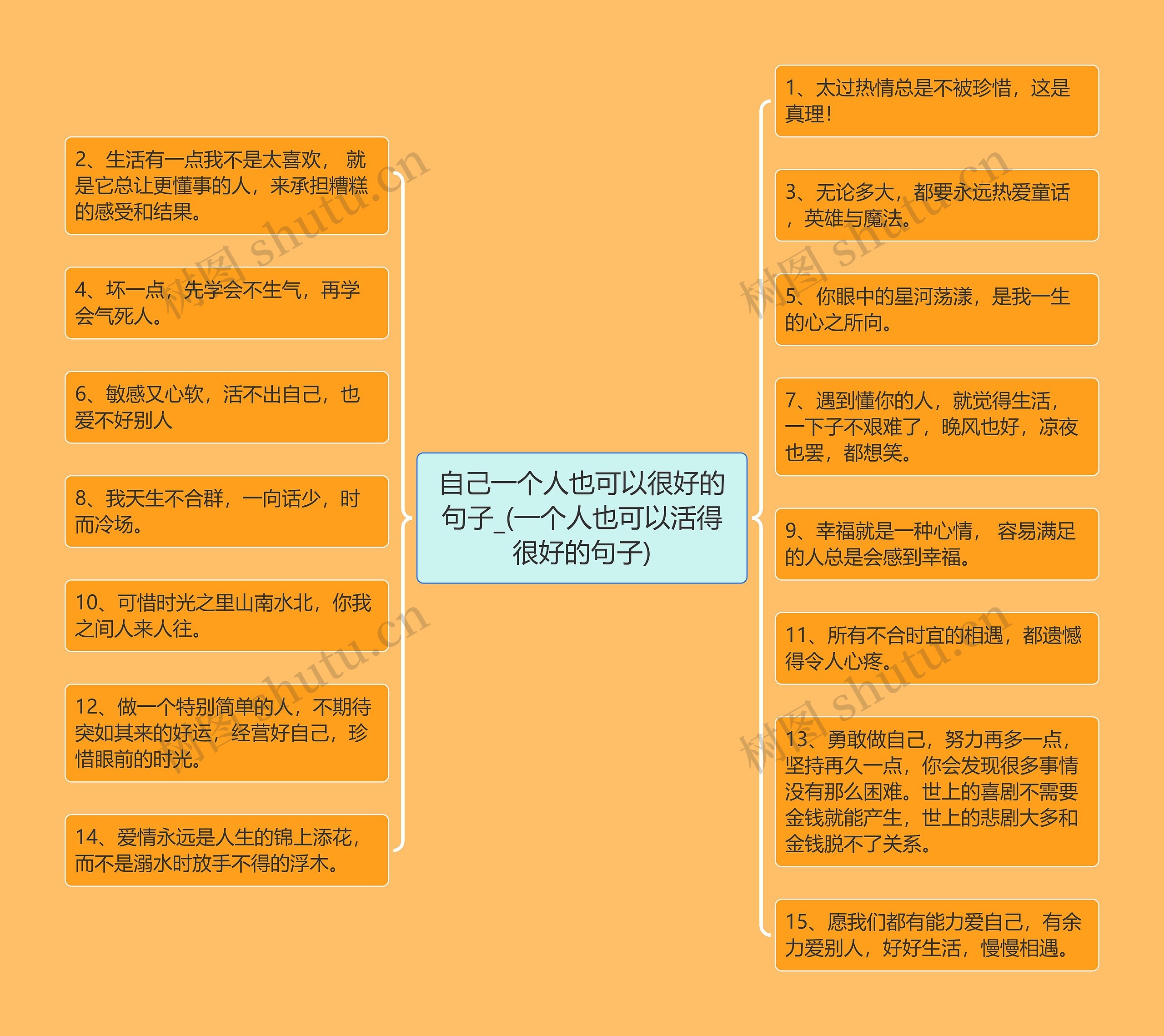 自己一个人也可以很好的句子_(一个人也可以活得很好的句子) 自己一个人也可以很好的句子_(一个人也可以活得很好的句子)