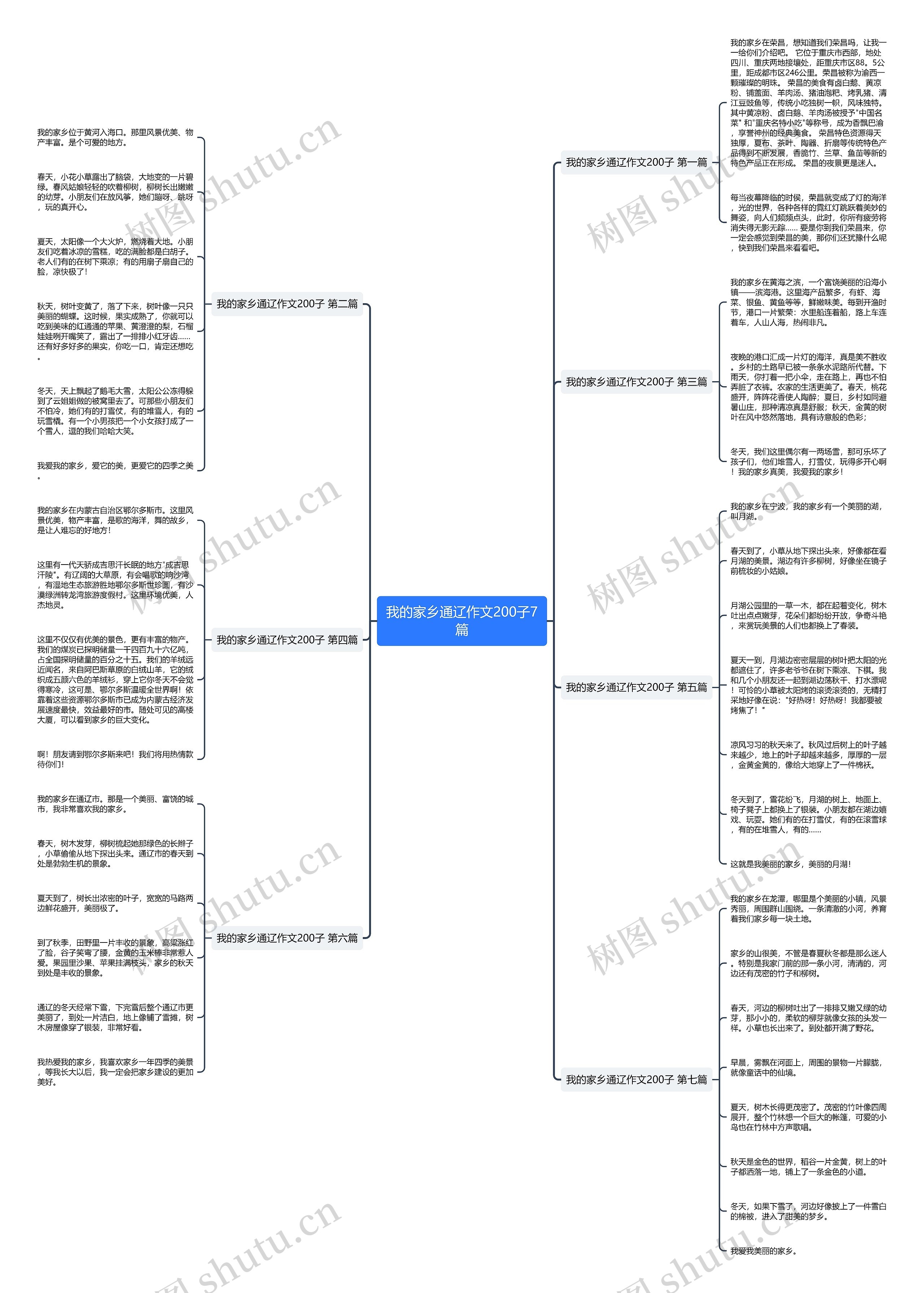 我的家乡通辽作文200子7篇 我的家乡通辽作文200子7篇