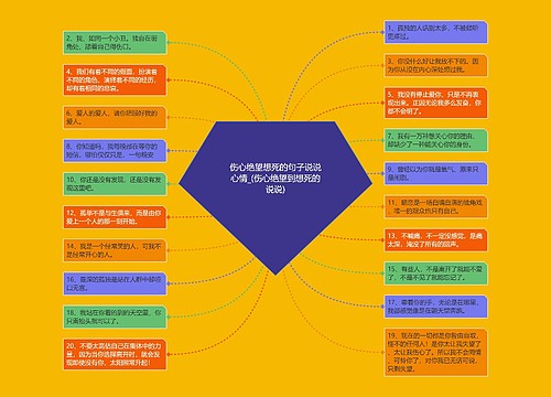 伤心绝望想死的句子说说心情_(伤心绝望到想死的说说)