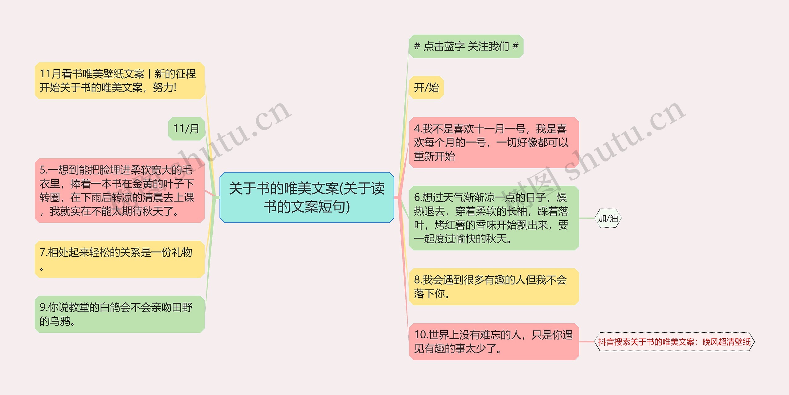 关于书的唯美文案(关于读书的文案短句) 关于书的唯美文案(关于读书的文案短句)