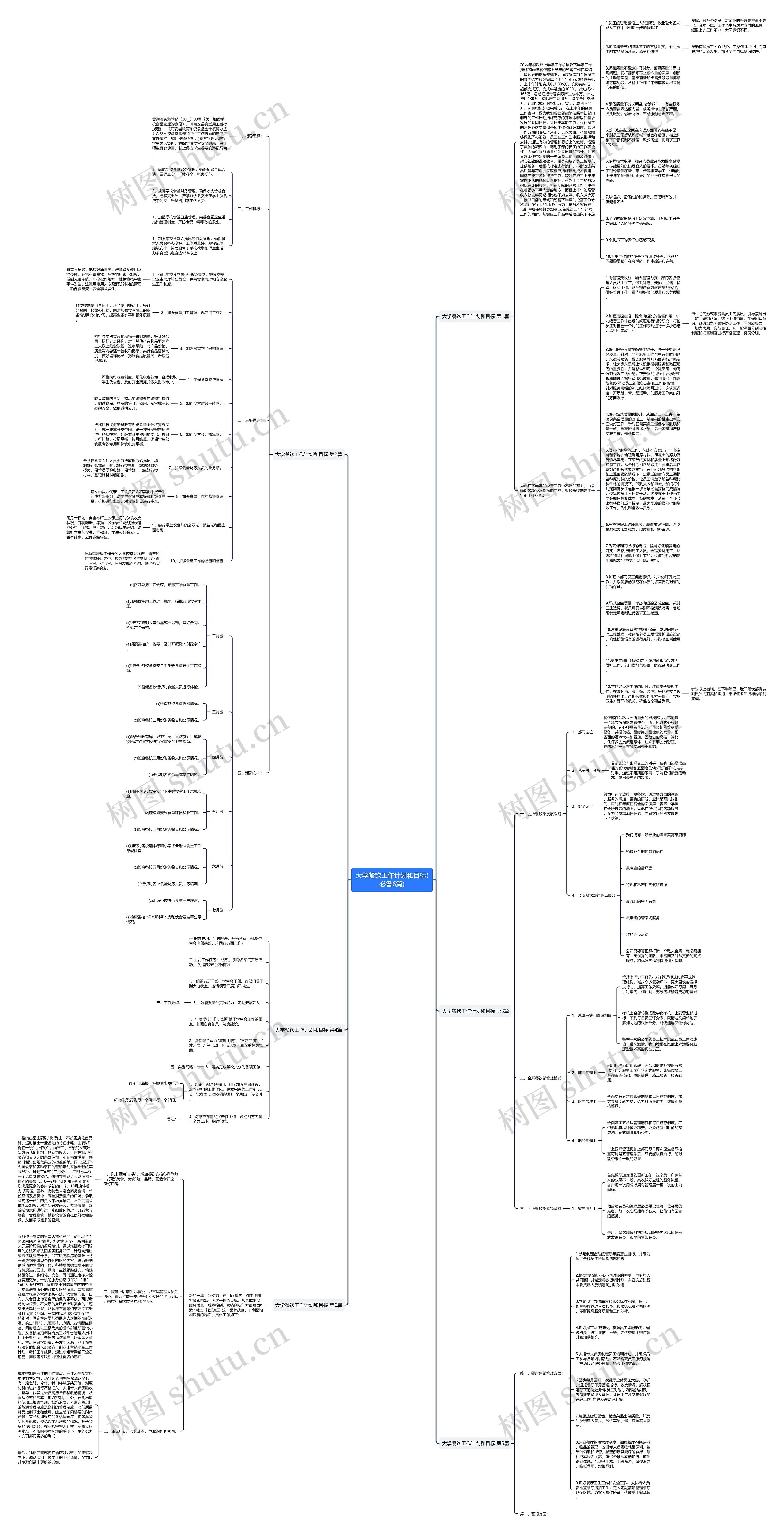 大学餐饮工作计划和目标(必备6篇)思维导图