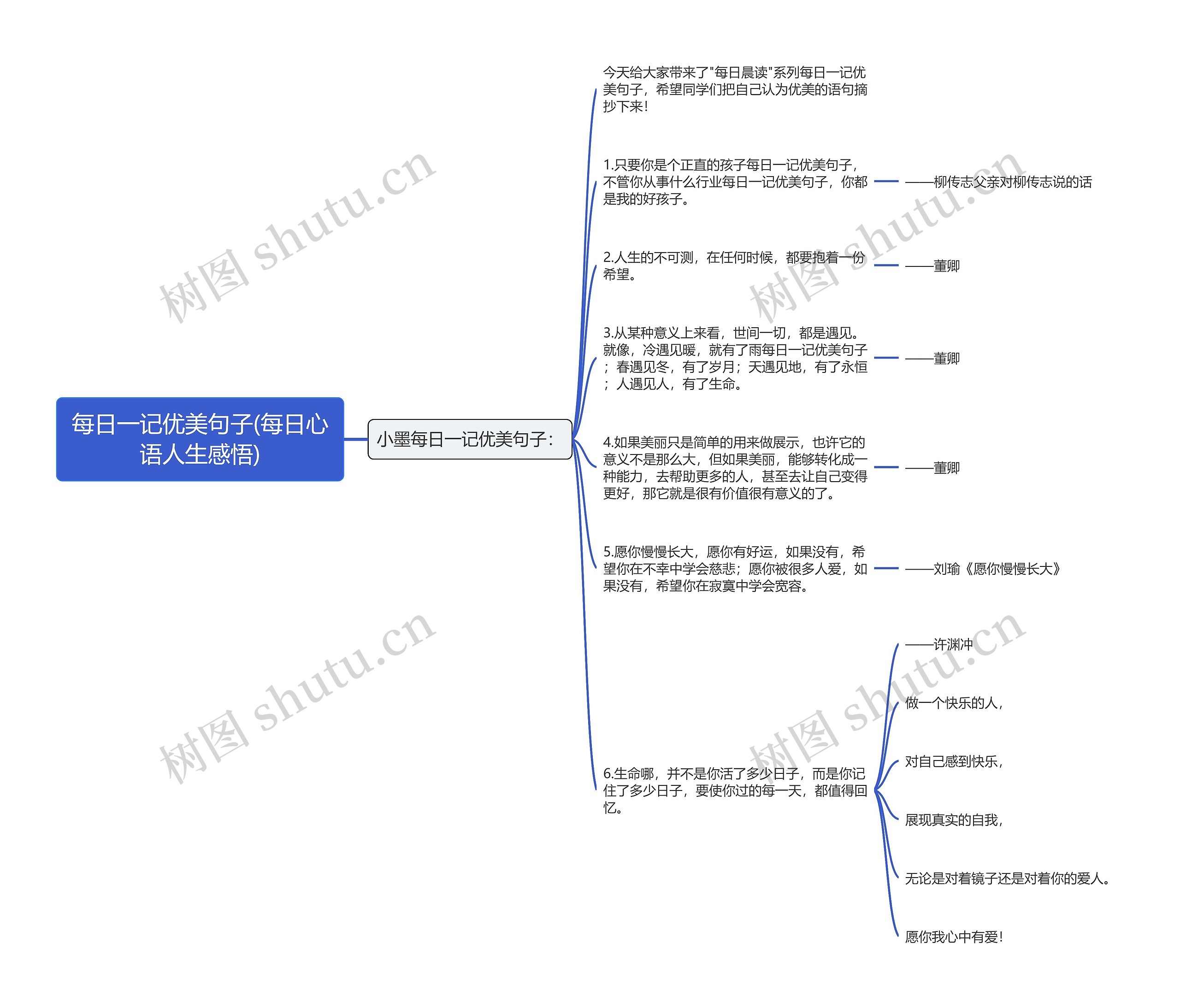 每日一记优美句子(每日心语人生感悟) 每日一记优美句子(每日心语人生感悟)