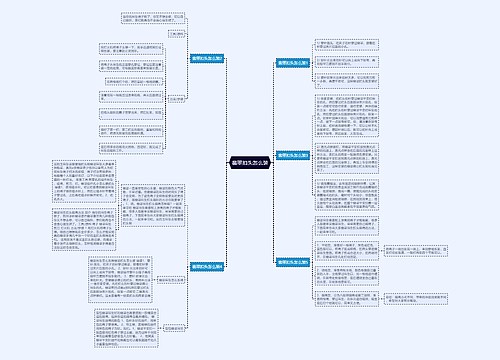 翡翠扣头怎么装 翡翠扣头怎么装