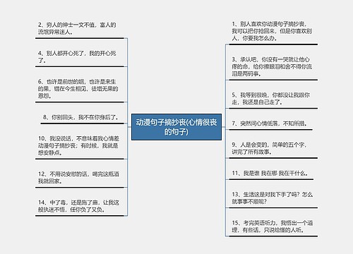 动漫句子摘抄丧(心情很丧的句子)