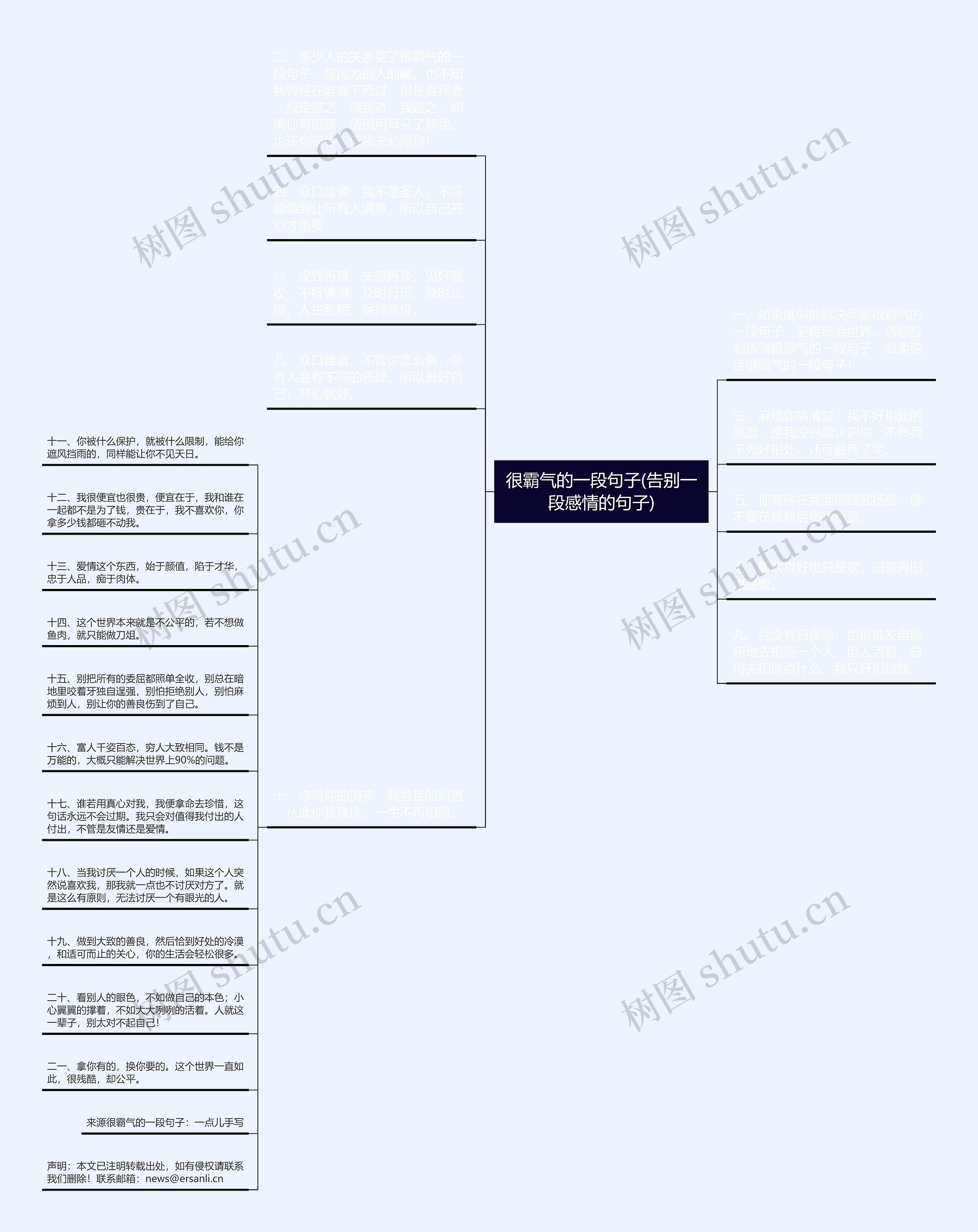 很霸气的一段句子(告别一段感情的句子) 很霸气的一段句子(告别一段感情的句子)