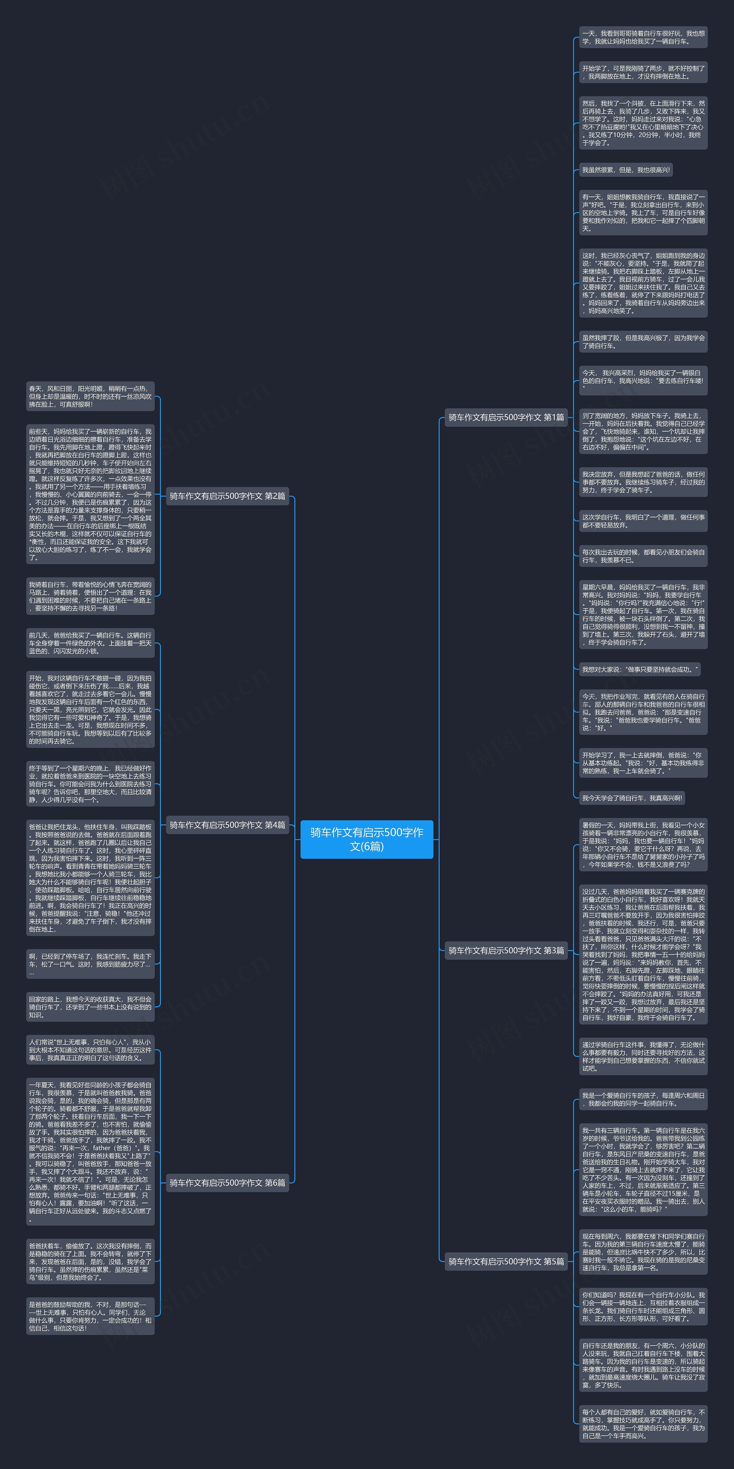 骑车作文有启示500字作文(6篇)思维导图
