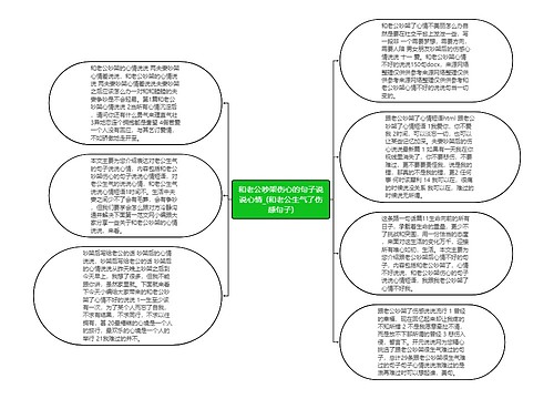 和老公吵架伤心的句子说说心情_(和老公生气了伤感句子)