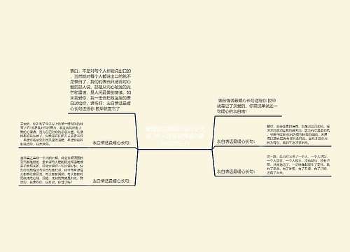 爱情表白最感动的句子长篇_(名人名言爱情表白最感动的句子)