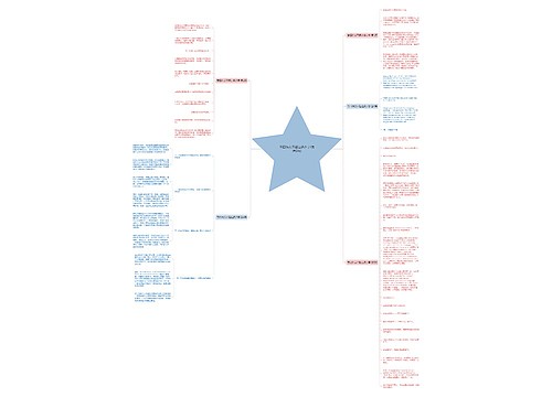 专四作文不超过多少字(优选5篇)思维导图