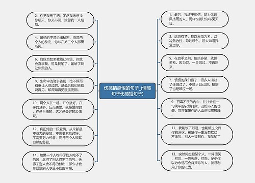 伤感情感悟的句子_(情感句子伤感短句子)